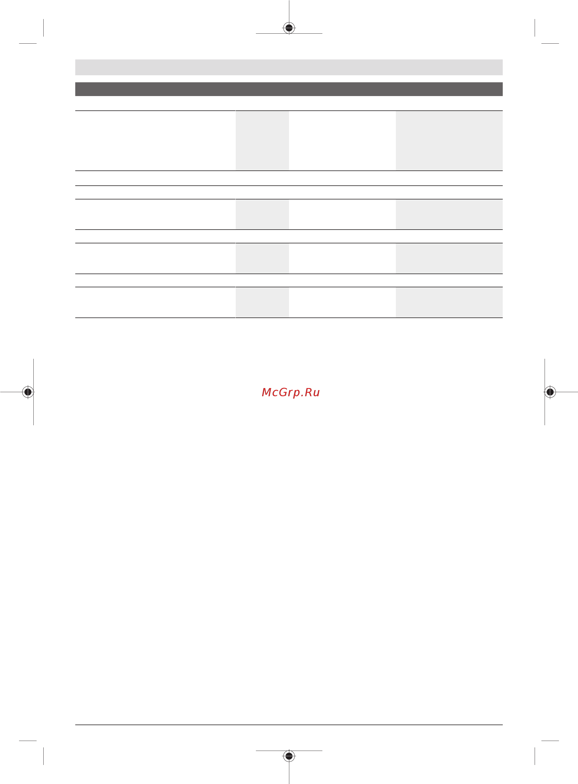 Bosch GET 55-125 (0601257000) [64/197] Asennus