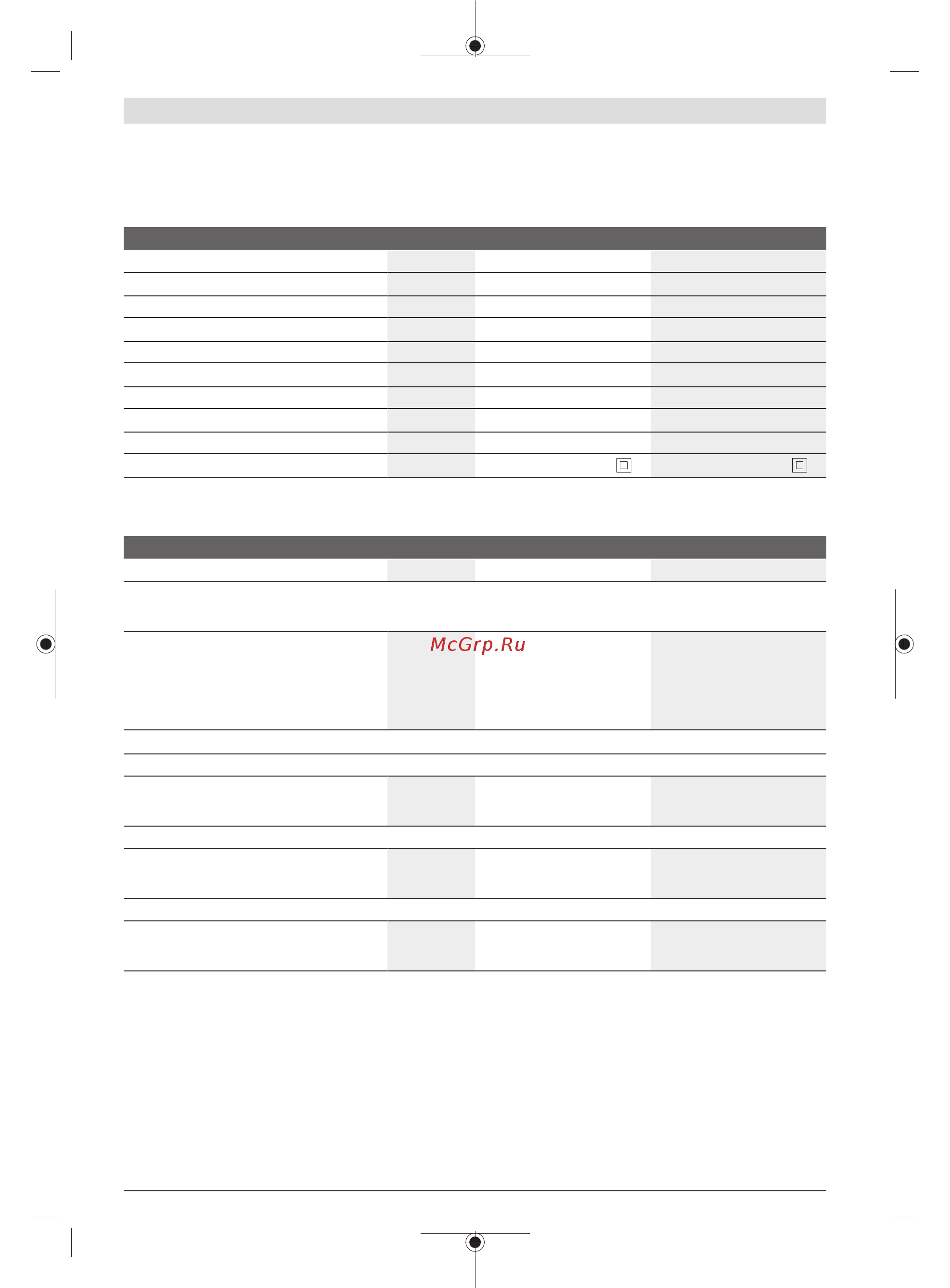 Bosch GET 55-125 (0601257000) [87/197] Informace o hluku a vibracích