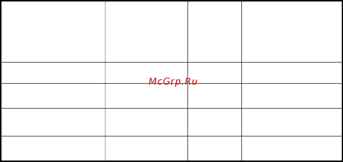 Thermex Victory 30 V Инструкция по эксплуатации онлайн [4/20] 504458