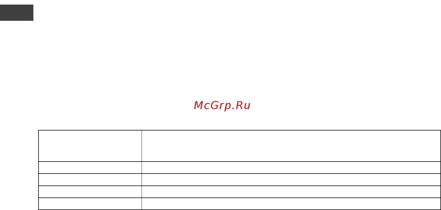 Thermex IF 80 H (pro) Инструкция по эксплуатации онлайн [18/46] 506215