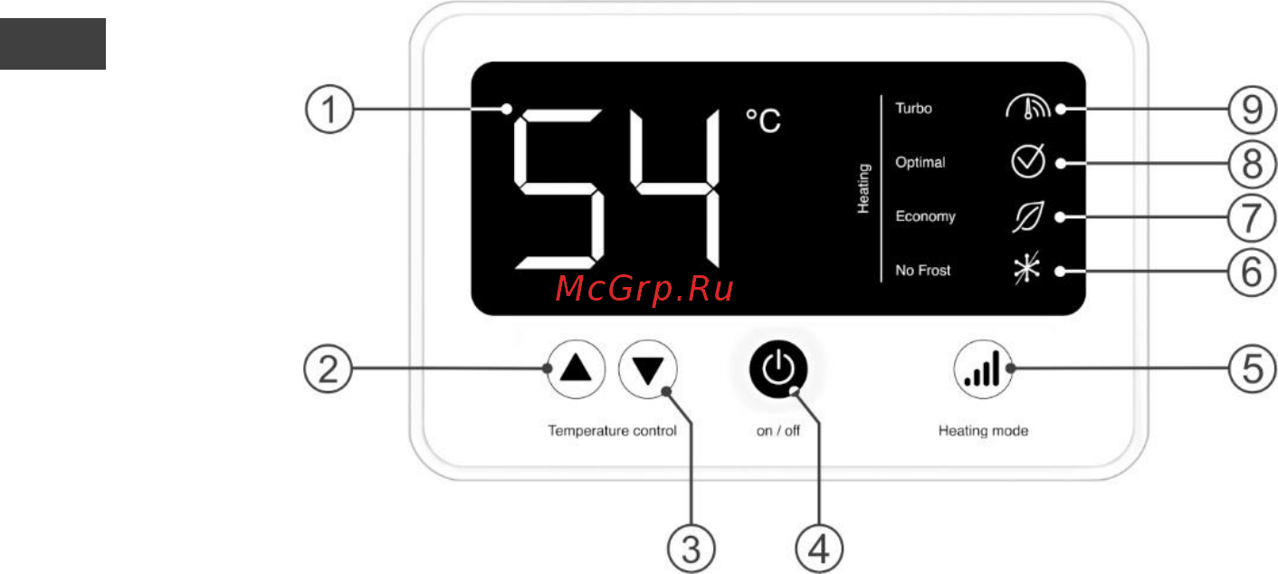 Thermex IF 100 V (pro) Инструкция по эксплуатации онлайн [24/46] 506219