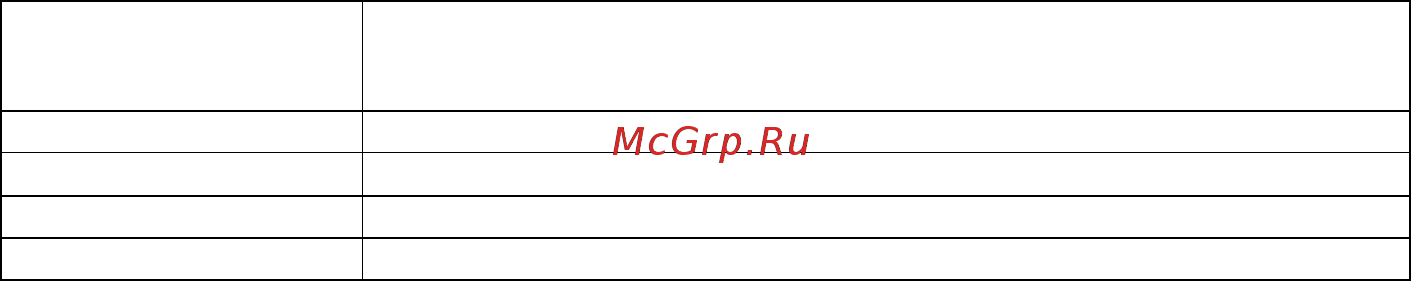 Thermex ID 50 V (pro) Инструкция по эксплуатации онлайн [32/46] 504477