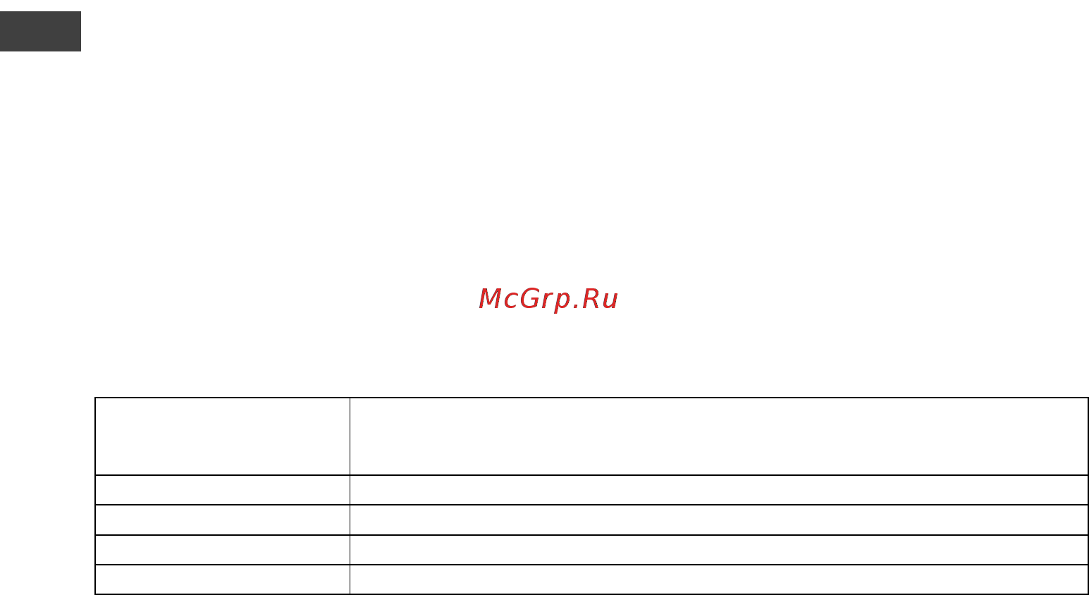 Thermex IF 50 V (pro) Инструкция по эксплуатации онлайн [4/46] 506216