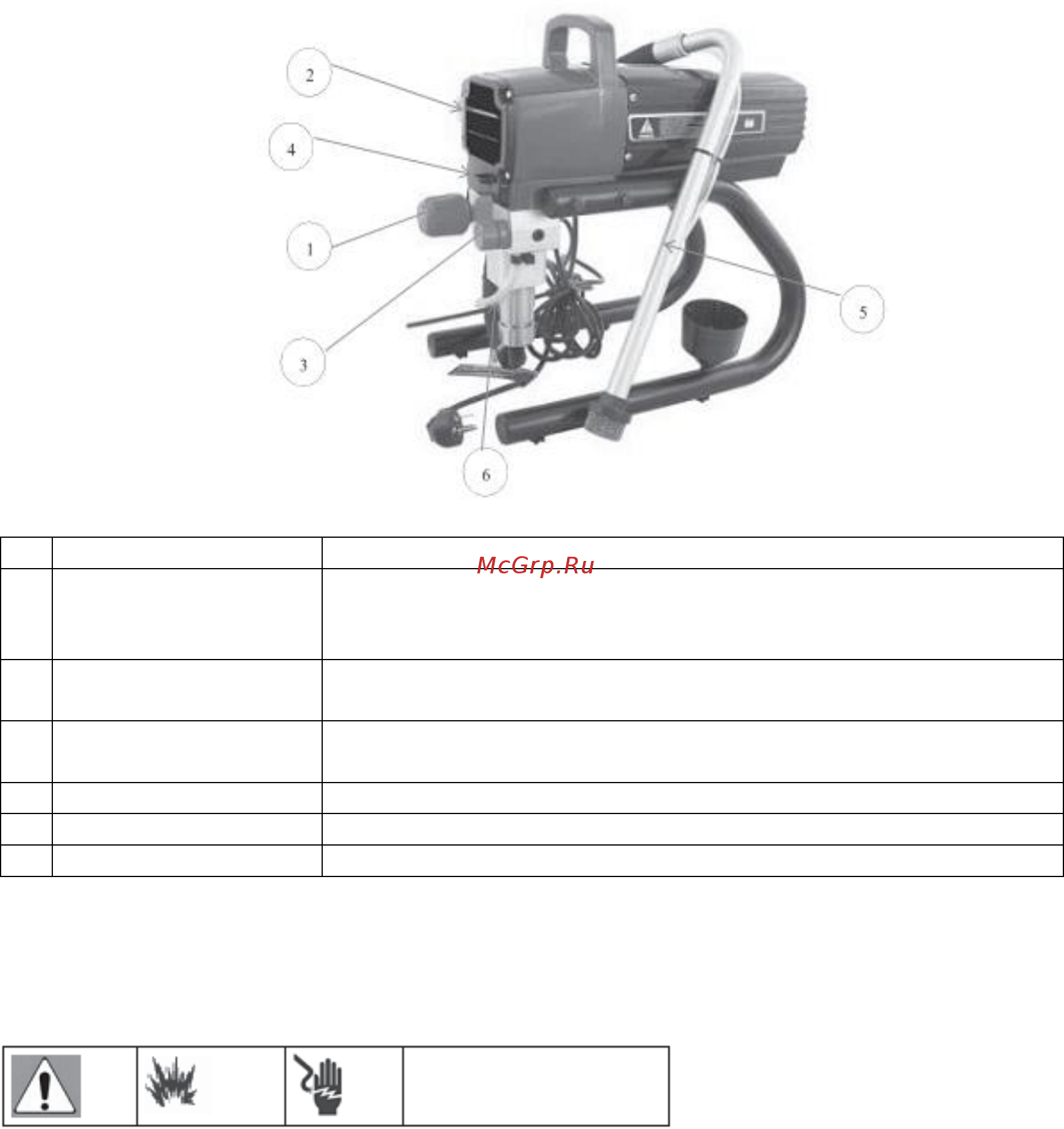 Zitrek Rongpeng R450 (018-7000) [8/20] Указания по заземлению указания ...