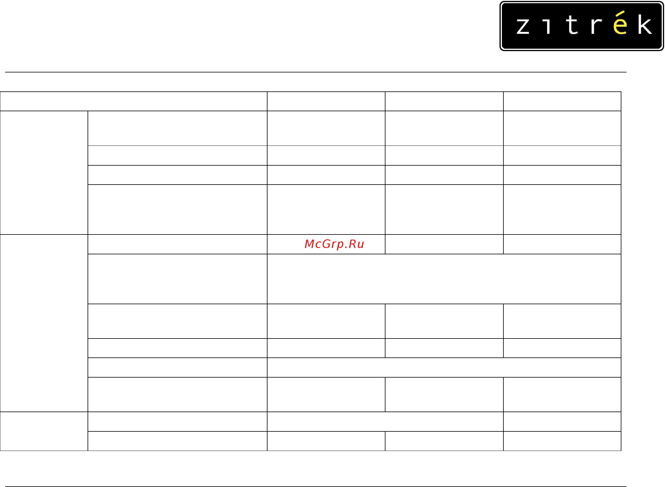 Zitrek PGT700 076-0813 [27/28] Технические характеристики