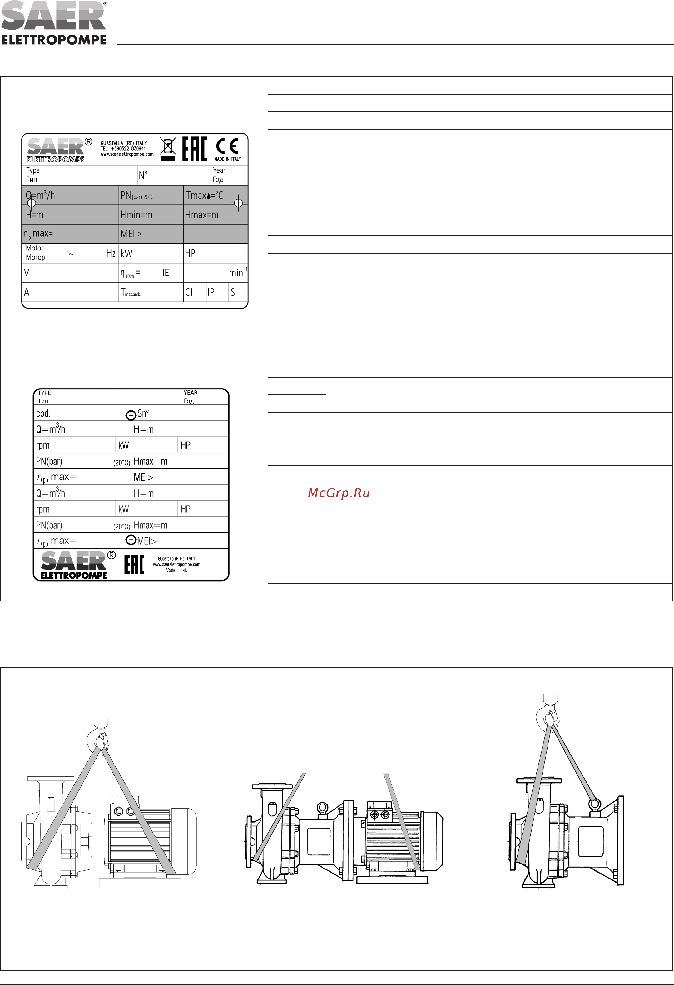 Saer IR 40-250ND 100543966 [4/76] Fig 2 movimentazione handling перемещение