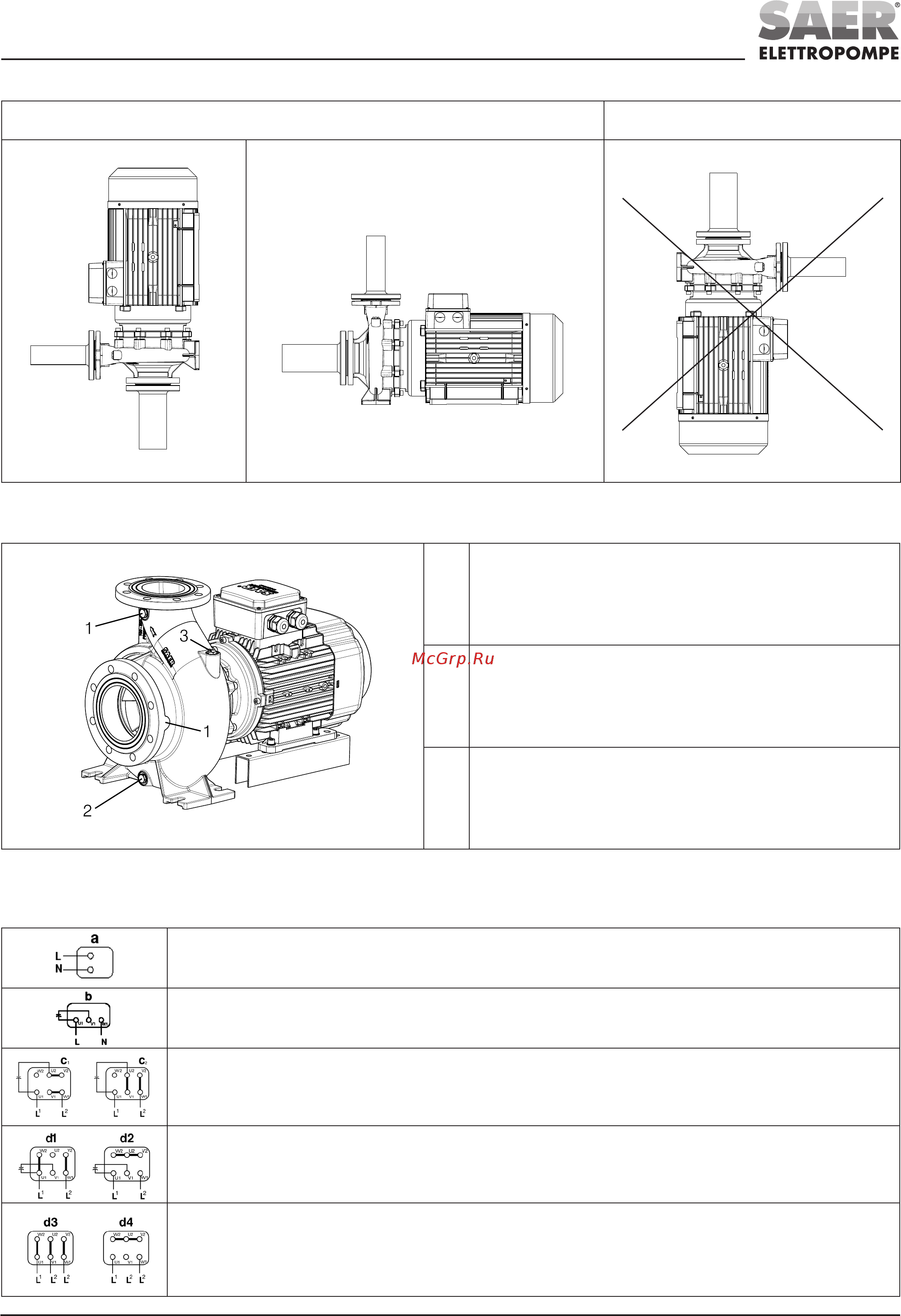 Saer IR40-250NE 100543965 [5/76] Fig 4 connessioni ausiliarie pump s auxiliary connections соединения вспомогательных