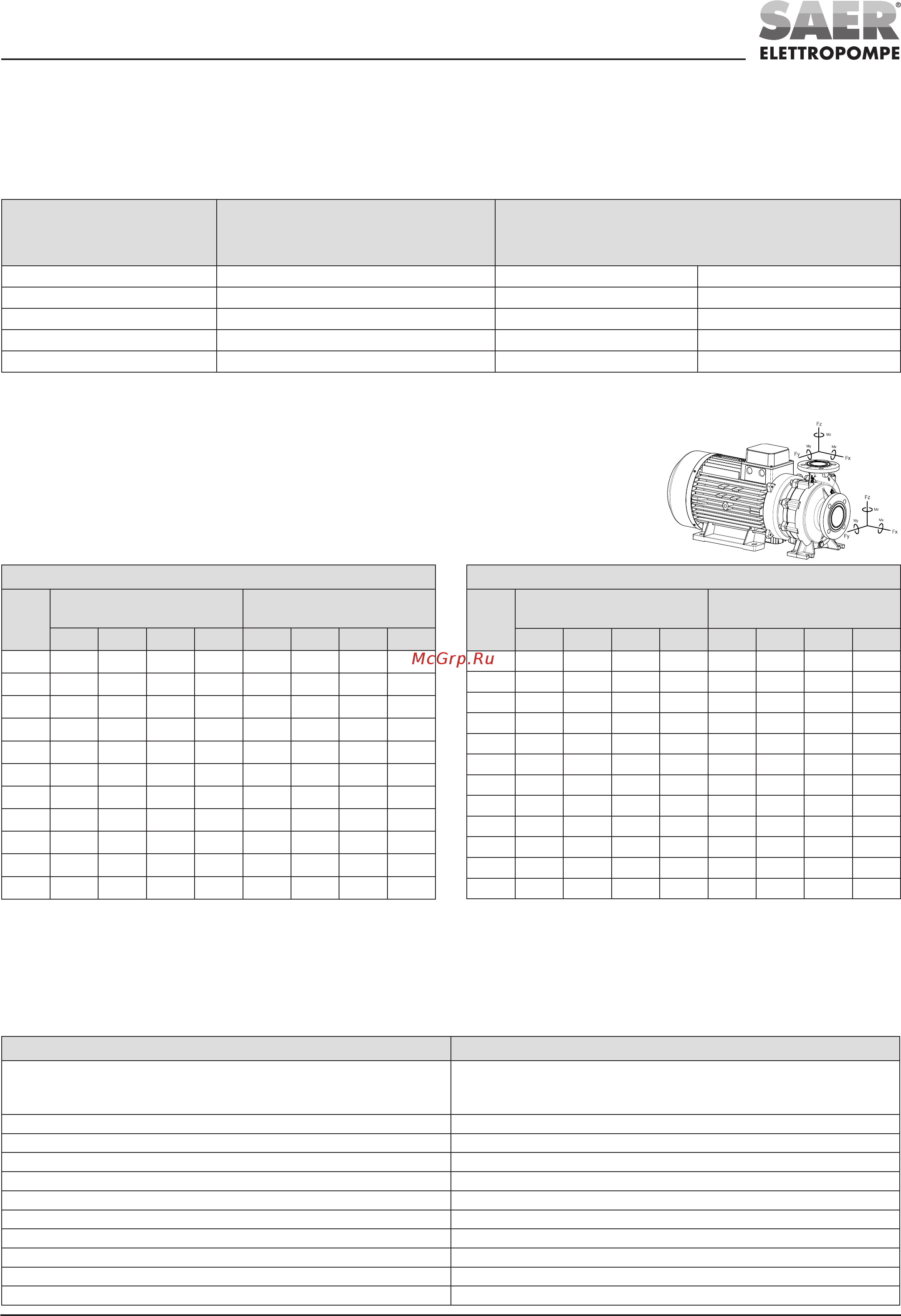 Saer IR40-250B (100543963) [9/76] Tab ii