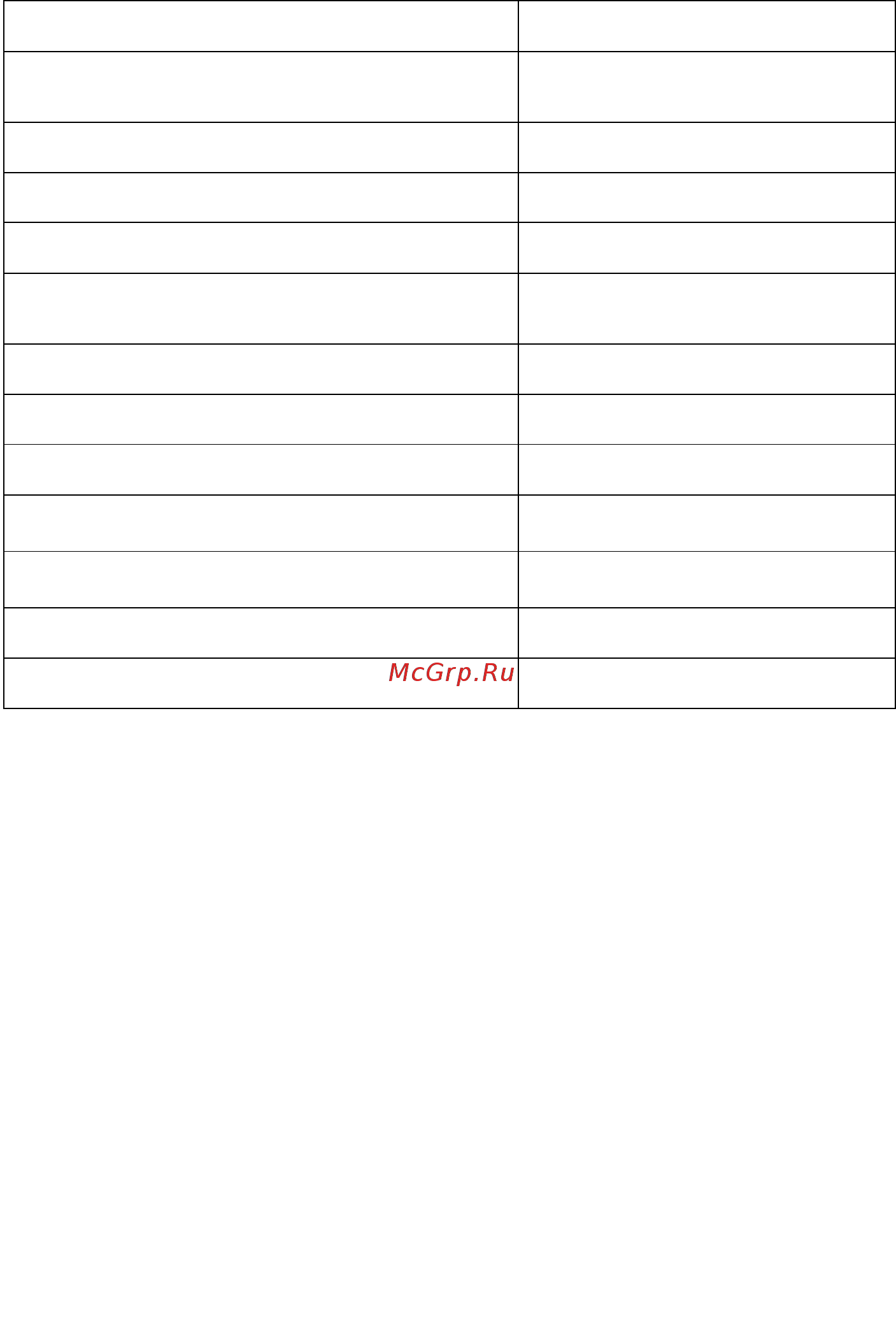 DDE WP250 919-891 [7/16] По эксплуатации 1 шт