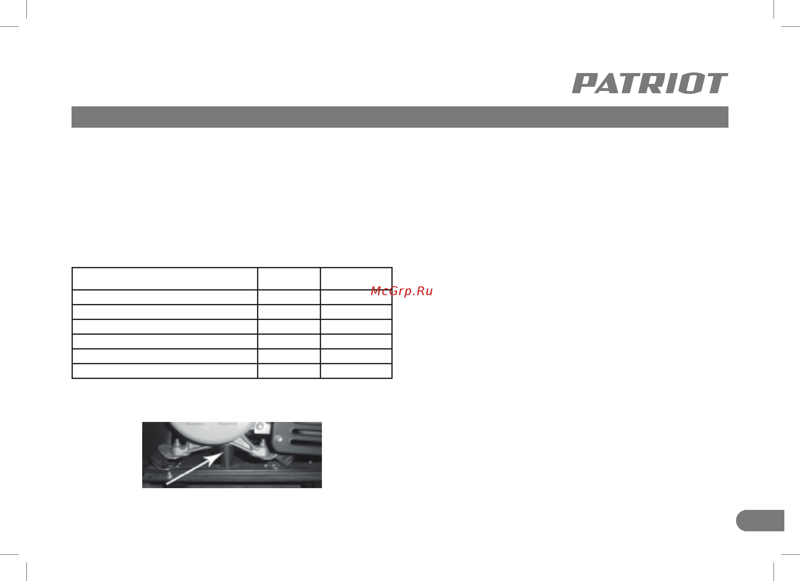 Patriot GP 9510ALE [11/28] Описание сборки и работы