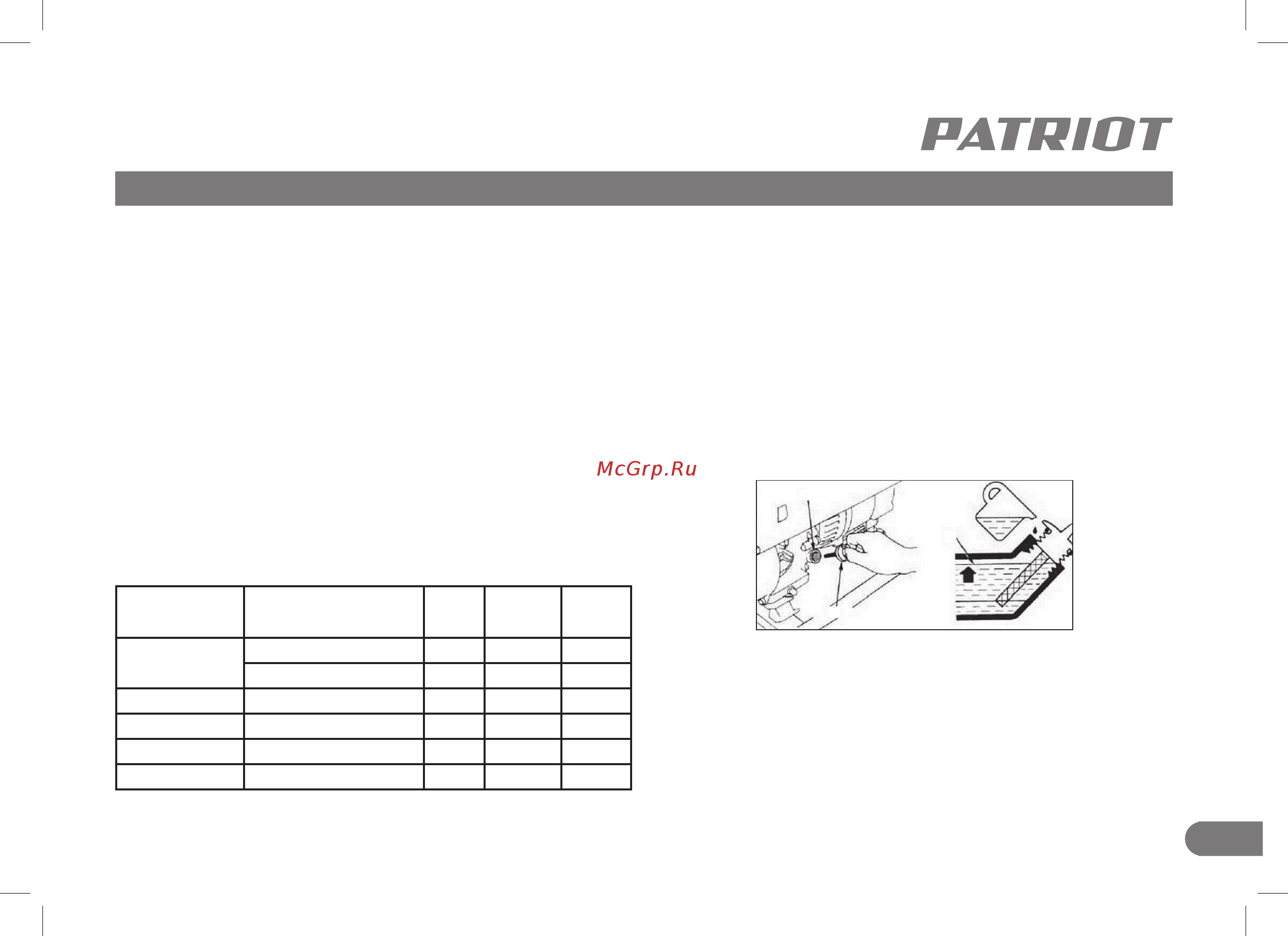 Patriot GP 9510ALE [15/28] Техническое обслуживание