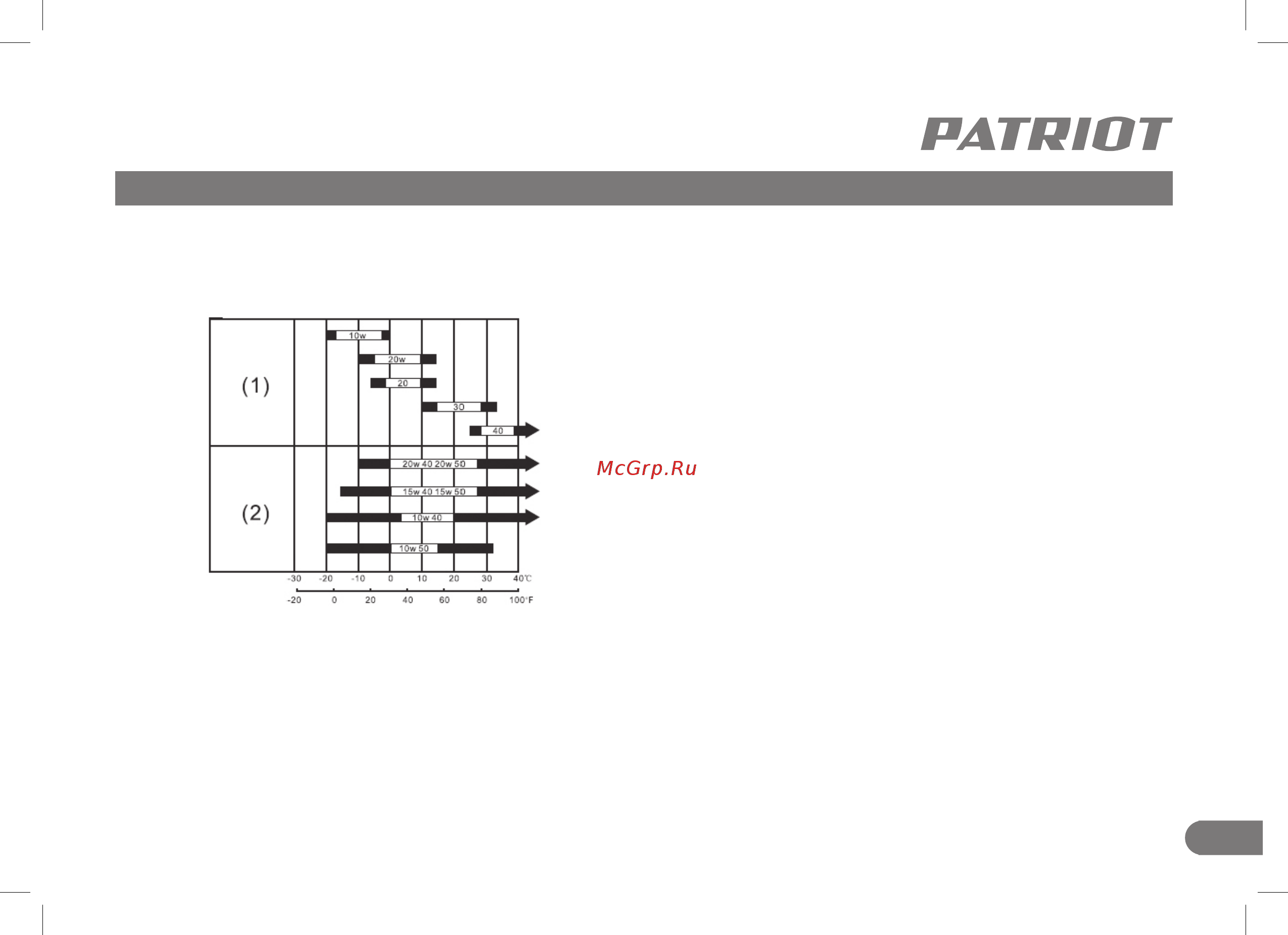Patriot GP 9510ALE [9/28] Описание сборки и работы