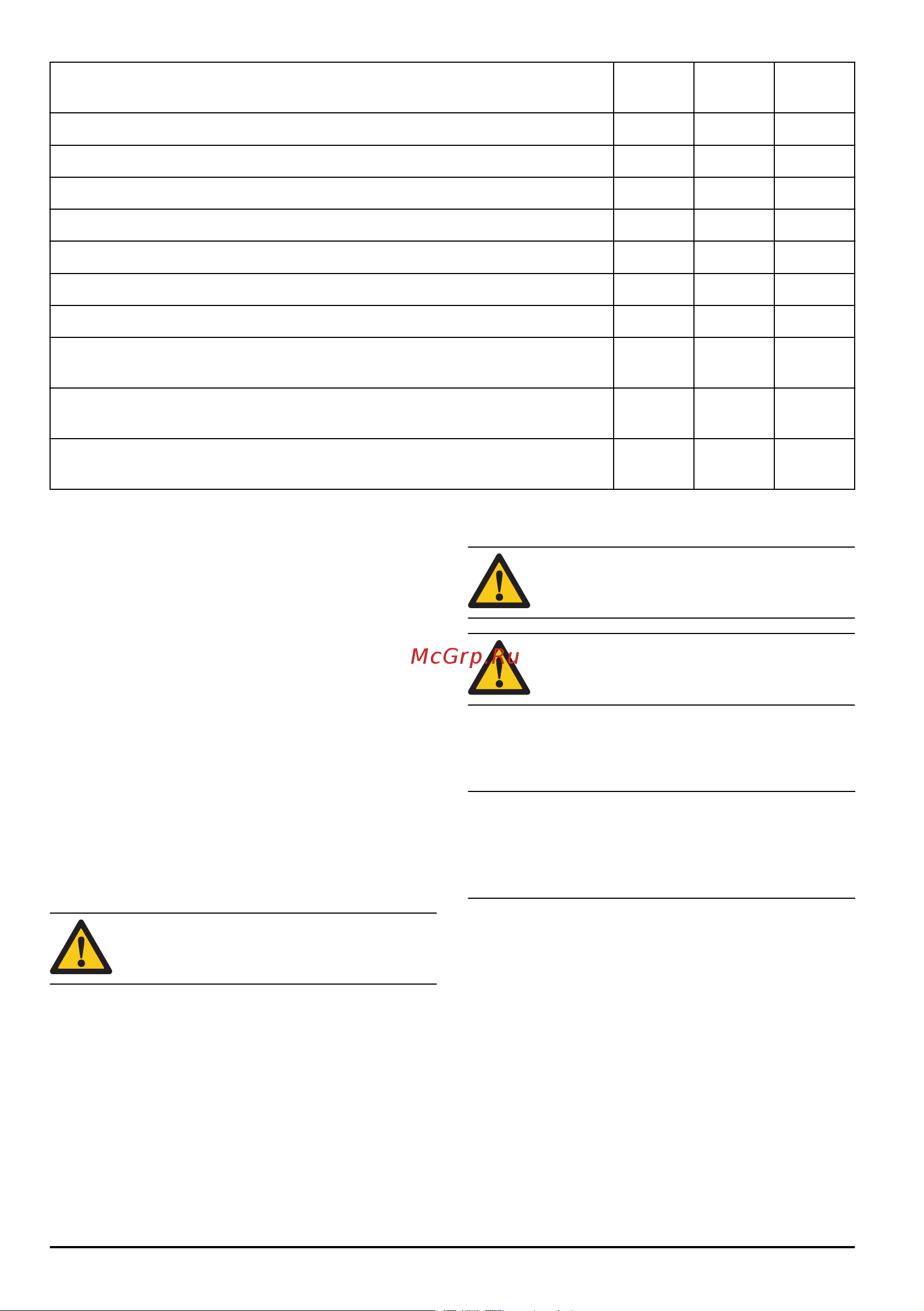 Husqvarna LC 247Xi (9678622-01) без акк. и з.у [352/575] Slik kontrollerer du skjæreutstyret