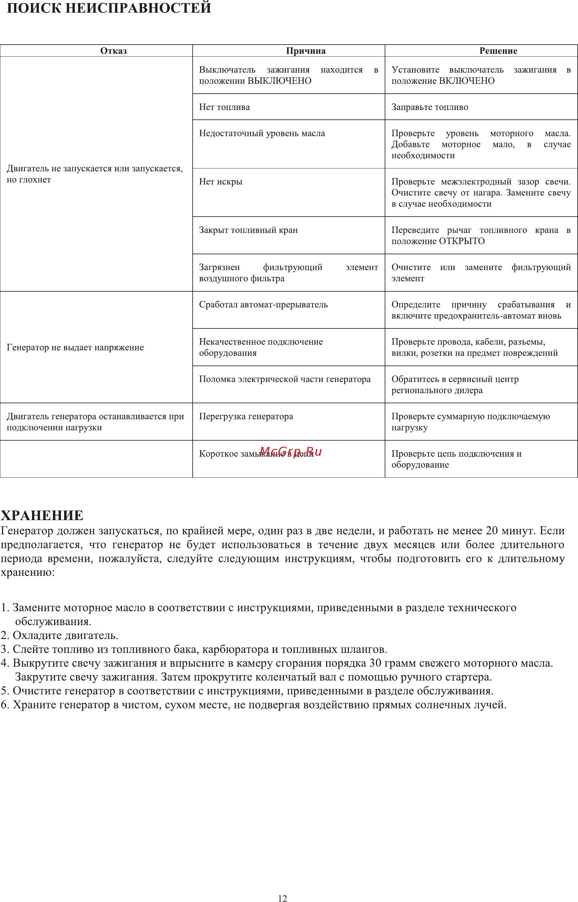 Zongshen PB 12003 E 1T90DF123 [13/20] Замените моторное масло в соответствии с инструкциями приведенными в разделе технического
