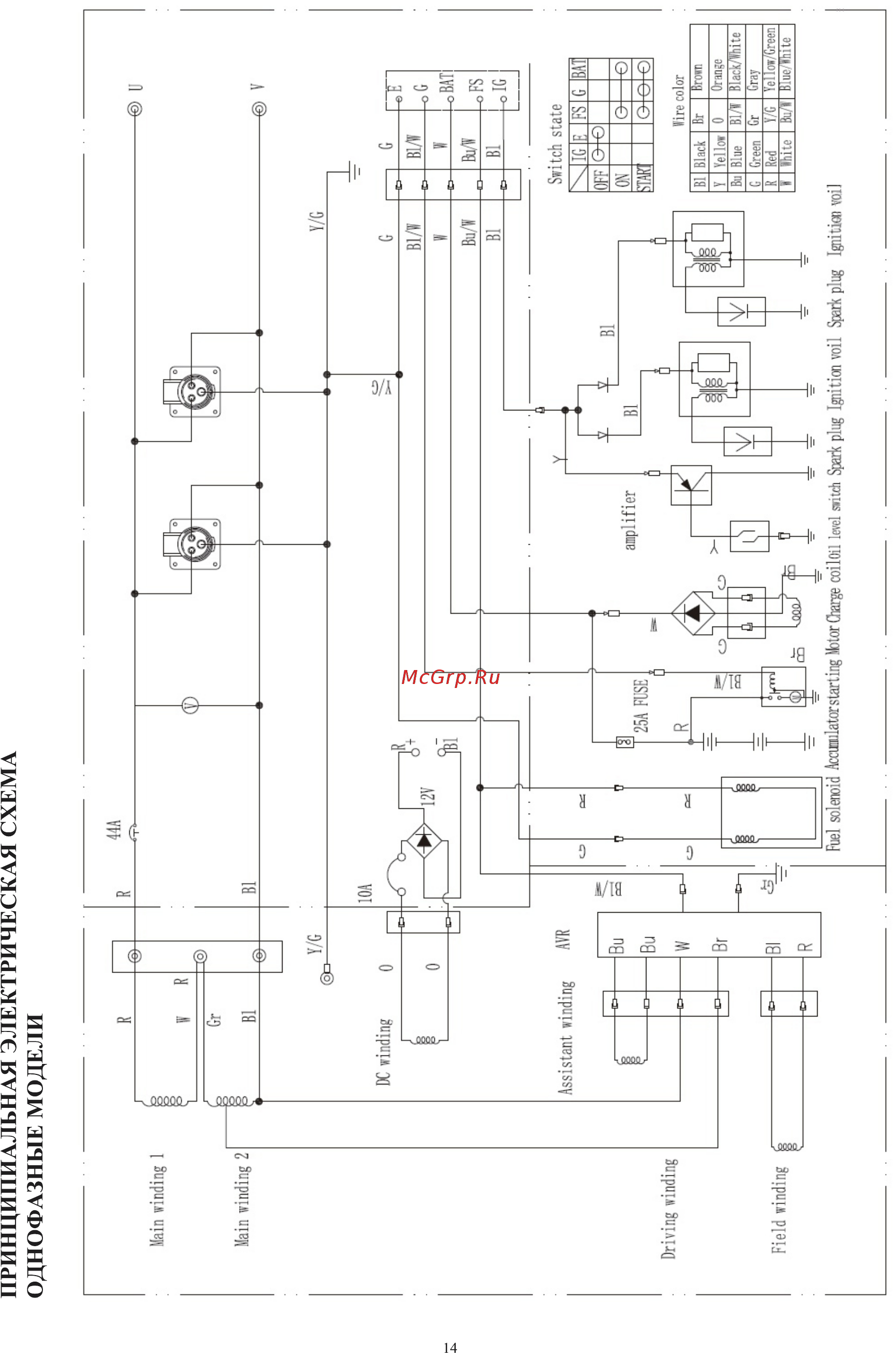 Zongshen PB 15003 E 1T90DF151 [15/20] Принципиальная электрическая схема