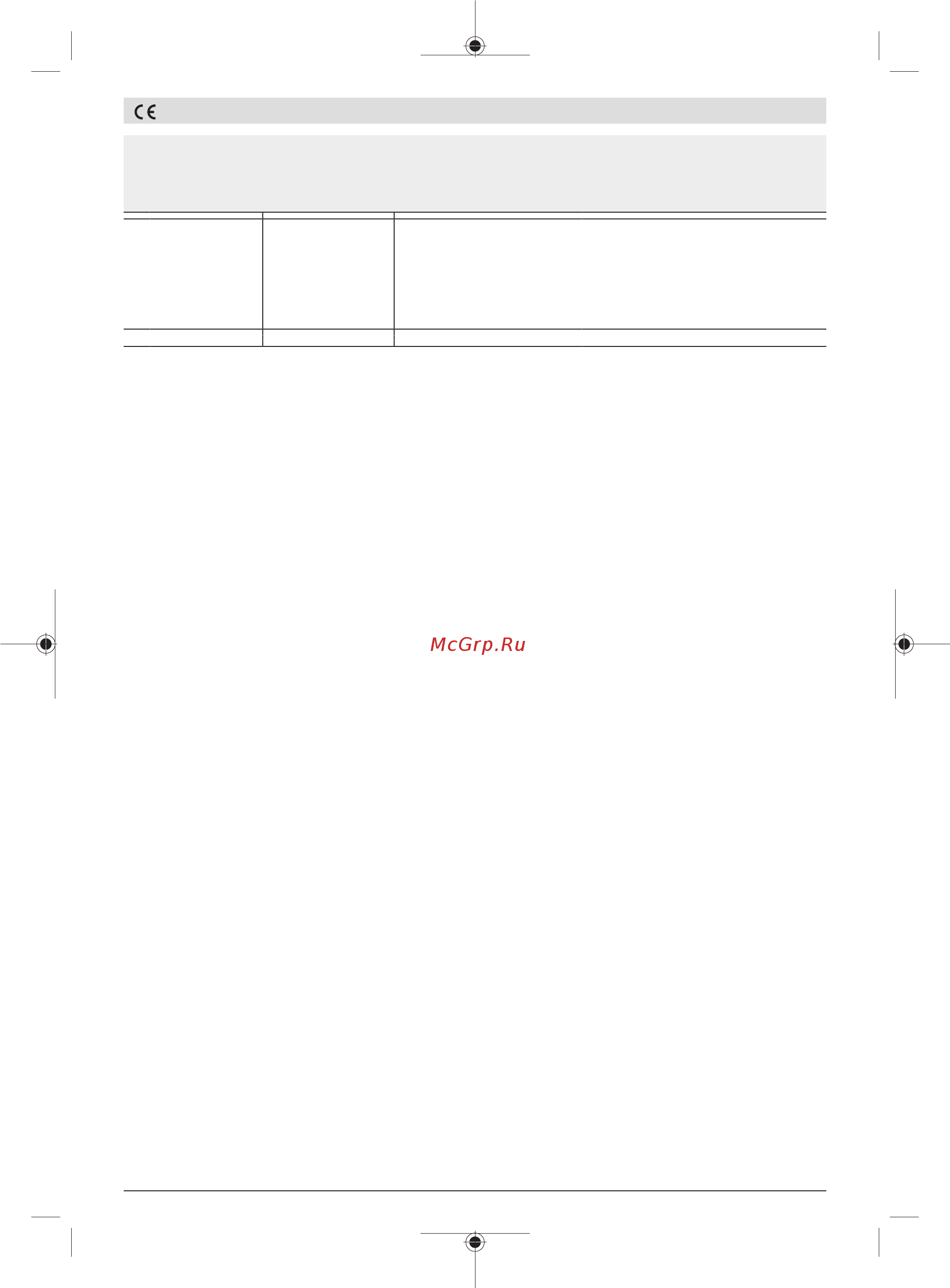 Bosch AdvancedTableCut 52 0603B12000 Инструкция по эксплуатации онлайн [311/313] 822064
