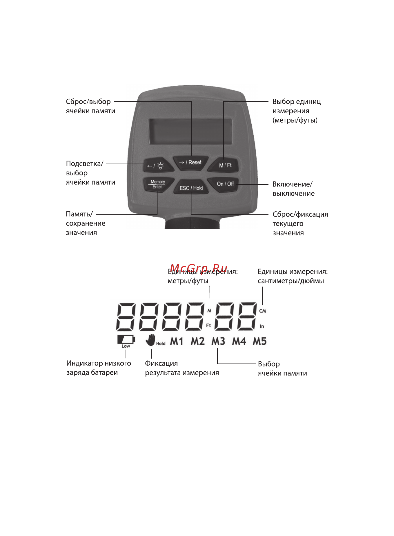 RGK Q64 775366 [4/7] Www rusgeocom ru