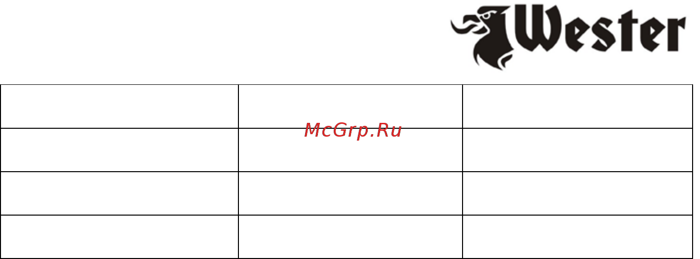 Wester MMA-VRD 180 (902-041) Инструкция по эксплуатации онлайн [14/17] 571146