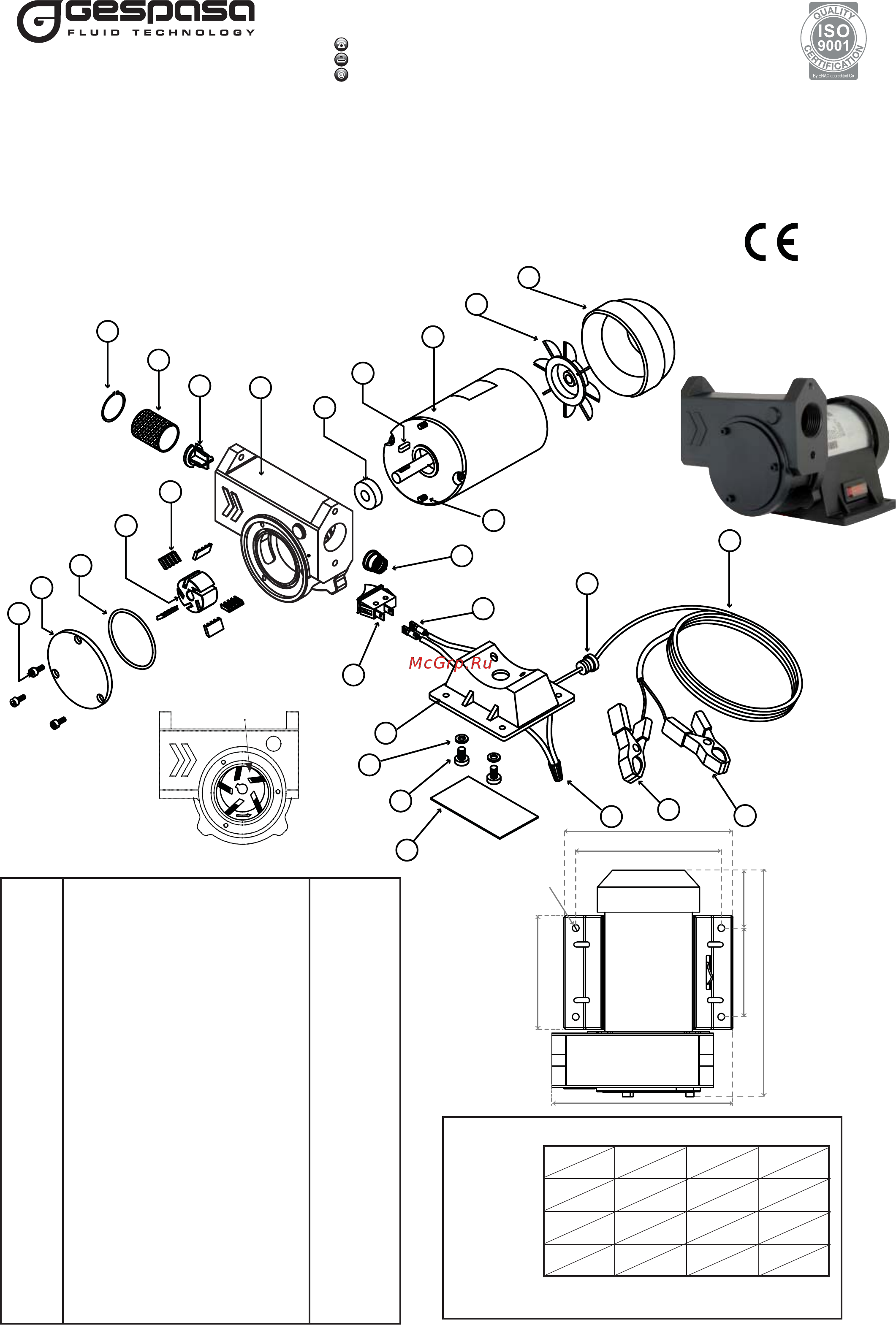 Gespasa IRON-50 24 VDC (00011) Инструкция по эксплуатации онлайн