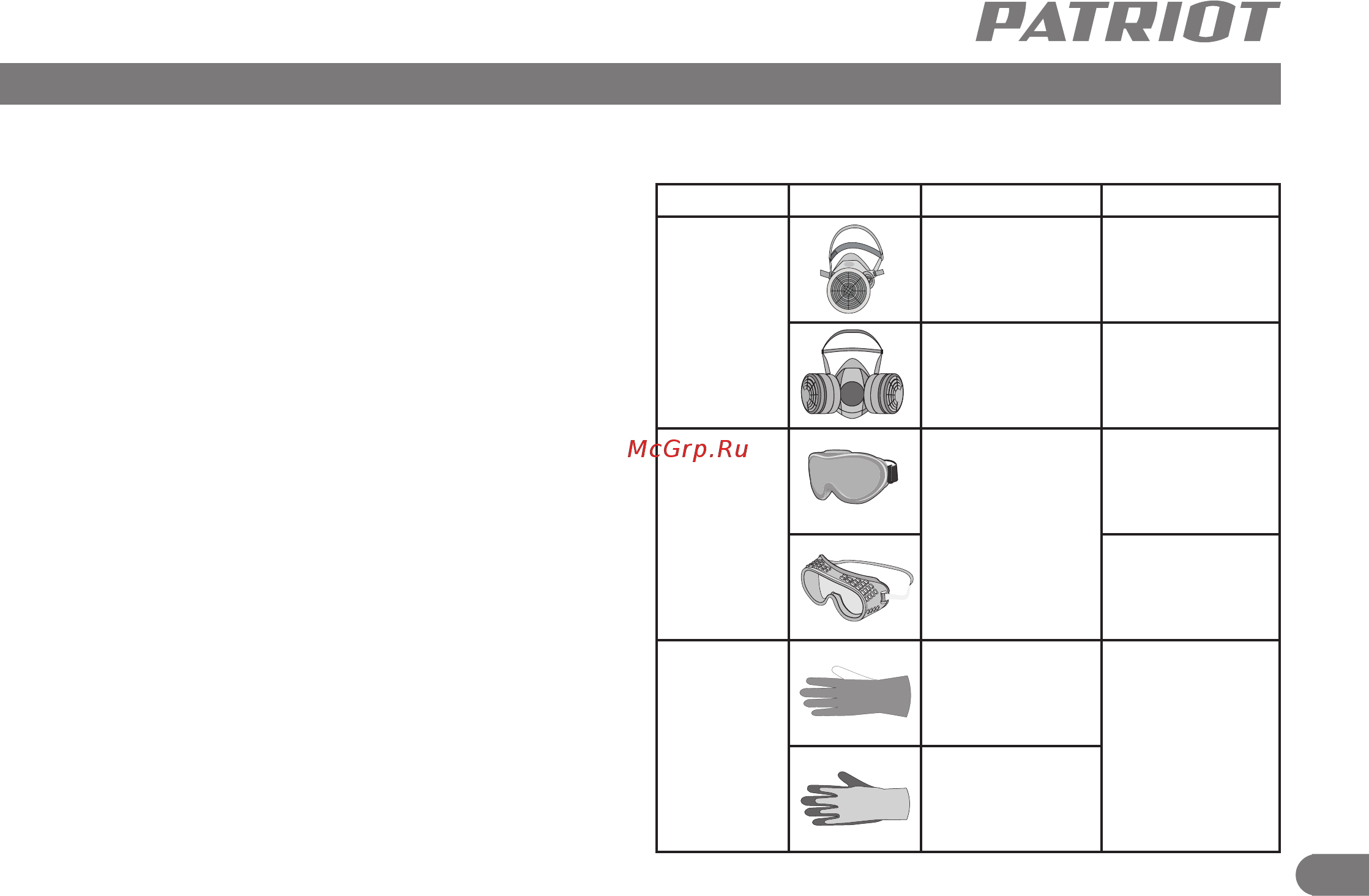 Patriot SG 450 [11/14] Рекомендации по эксплуатации
