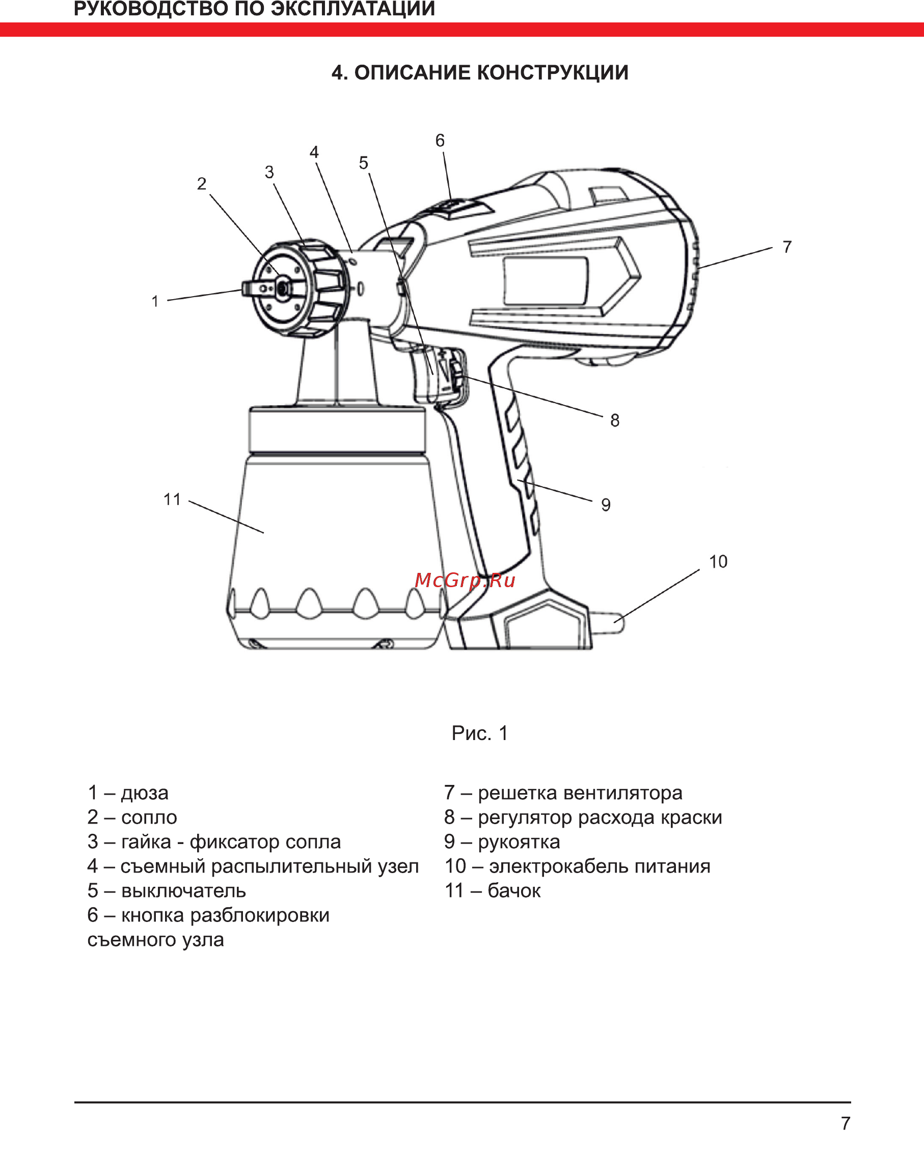 Elitech КЭ 400П Инструкция по эксплуатации онлайн [7/16] 800846