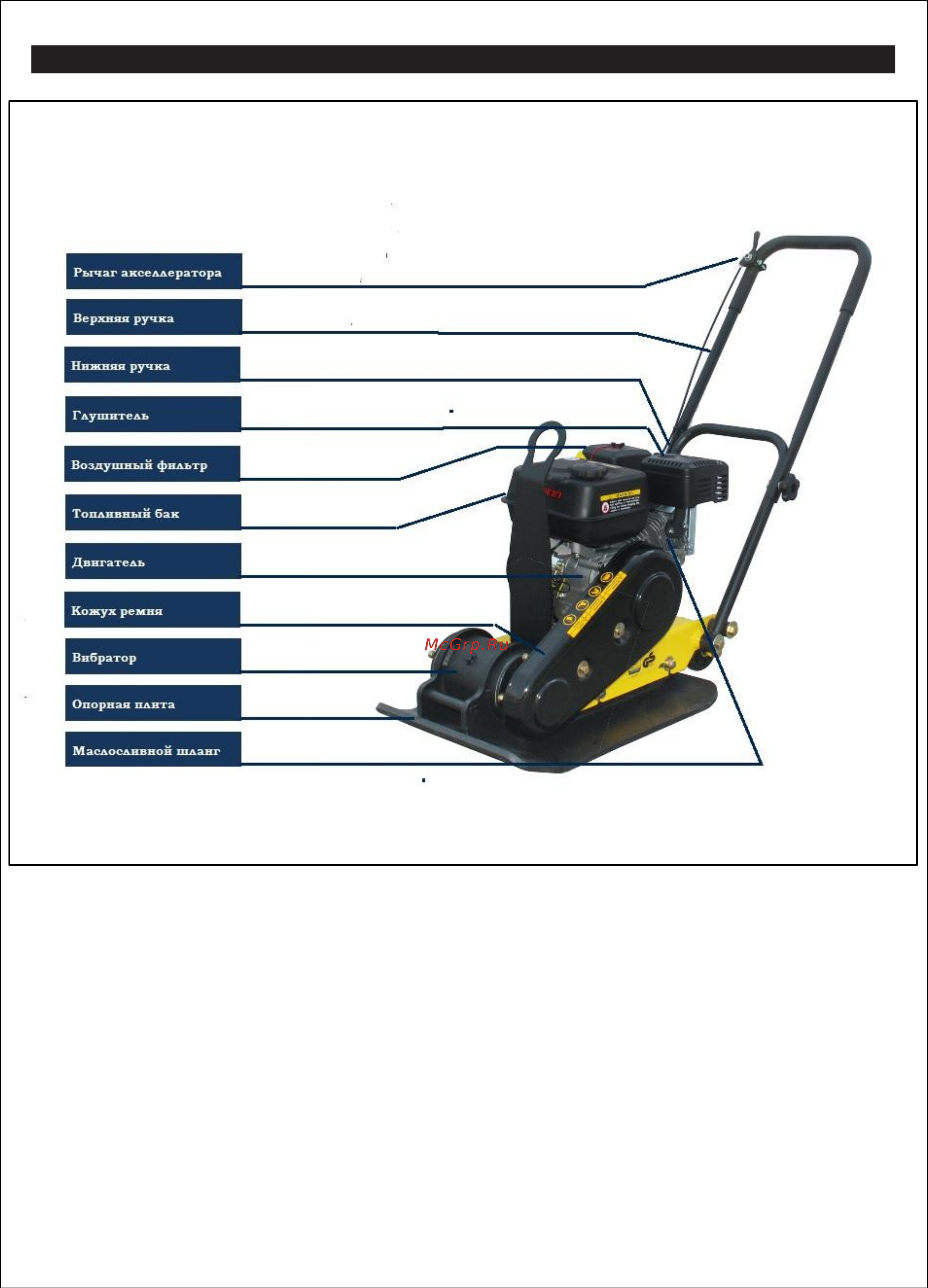 Zitrek z3k101 (091-0213) [10/18] Конструкция виброплиты