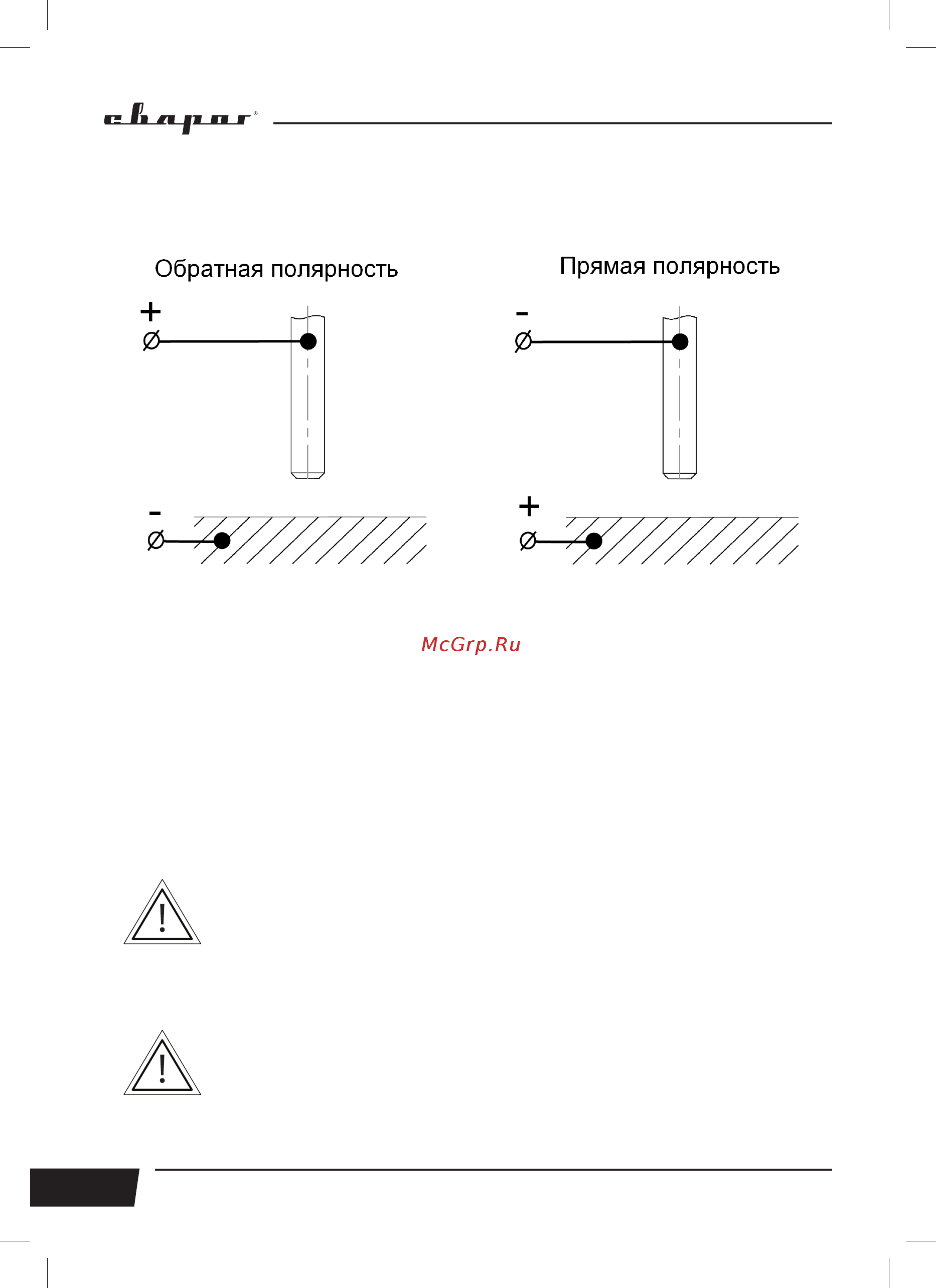 Сварог ARC 315 REAL Z29801 95487 Инструкция по эксплуатации онлайн [22/36] 846657