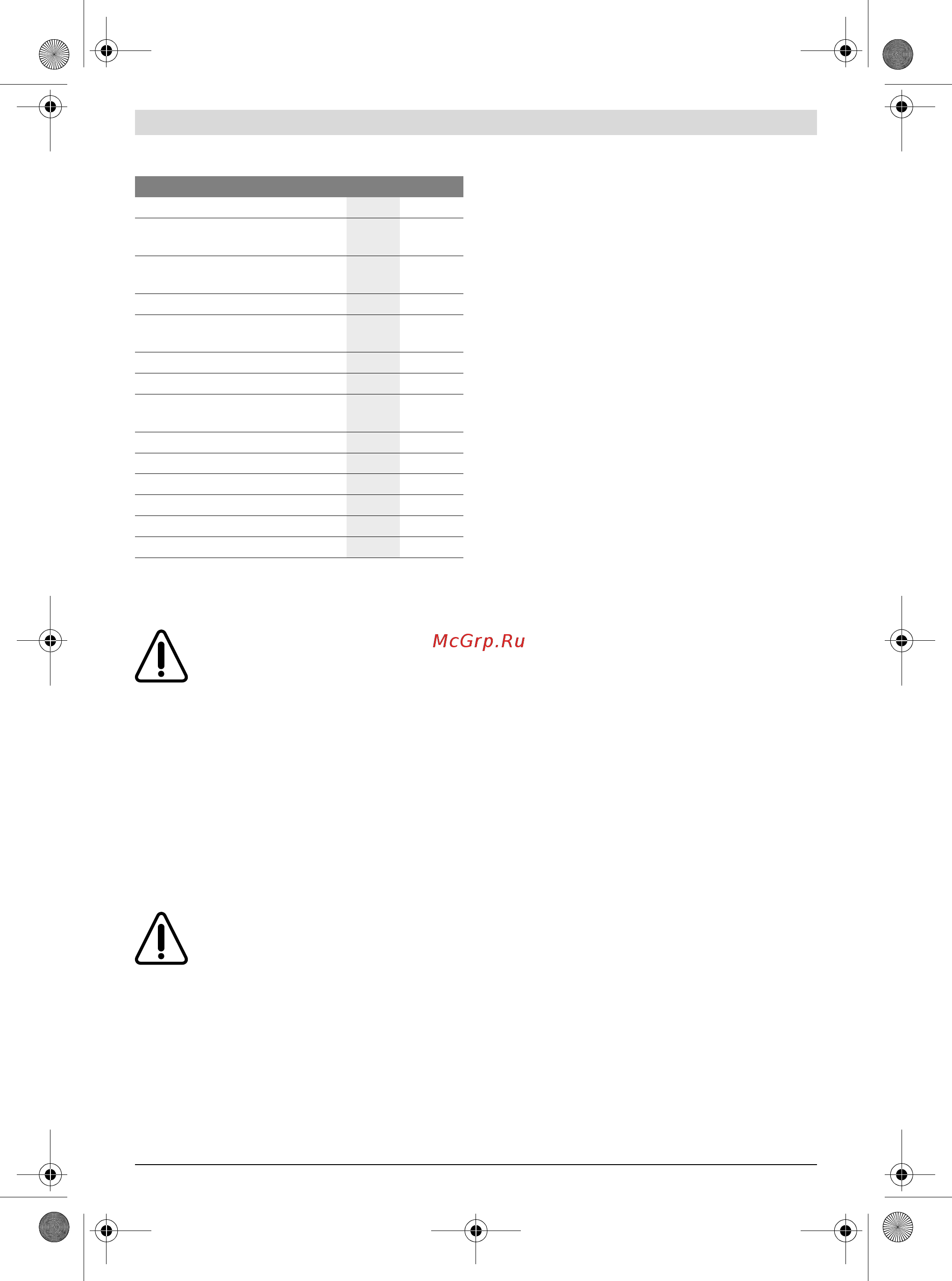 Bosch EasyAquatak 120 (06008A7901) [16/282] Mounting and operation