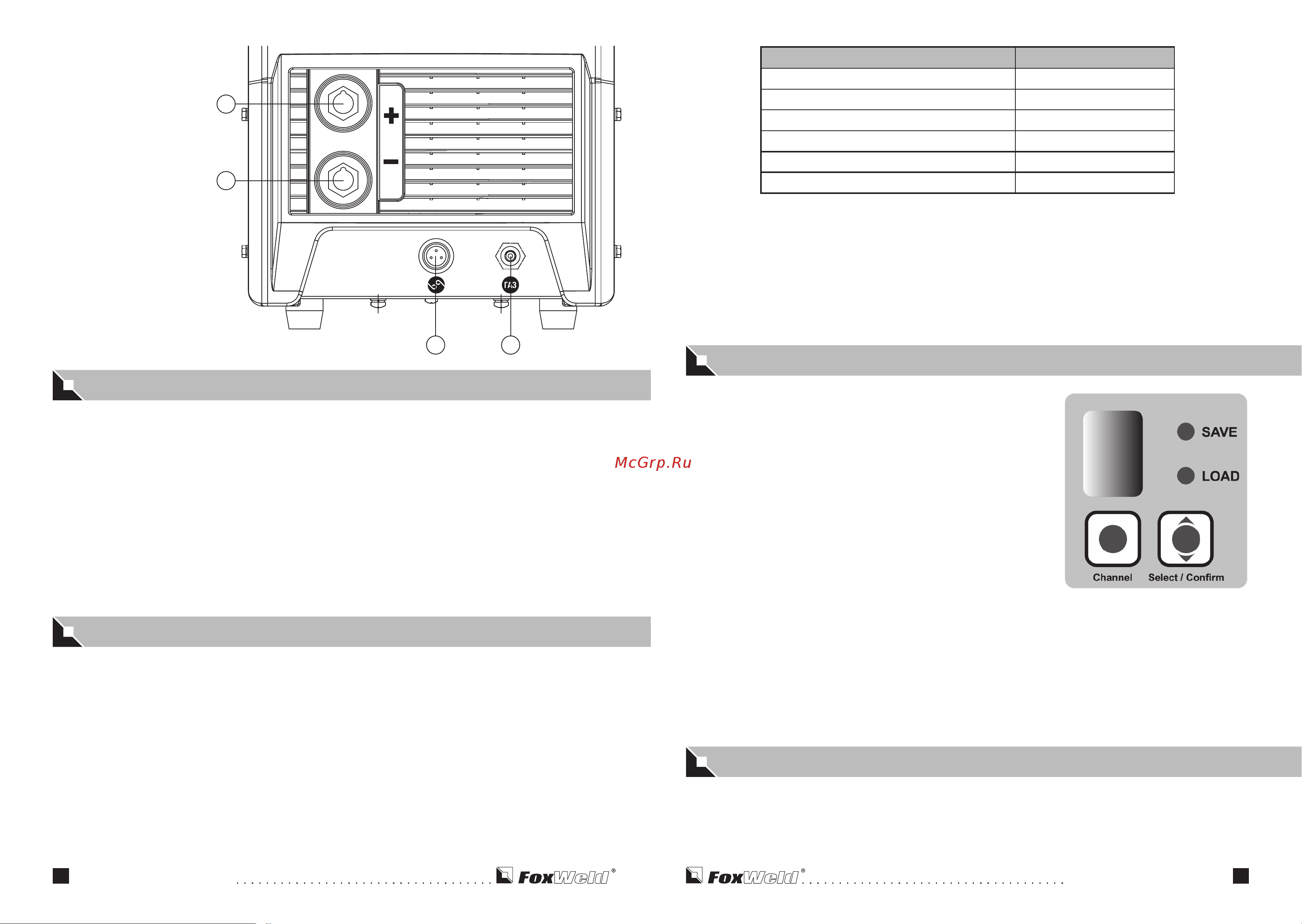 Foxweld SAGGIO TIG 300 DC Pulse Digital (6134) Инструкция по эксплуатации онлайн [6/9] 661703