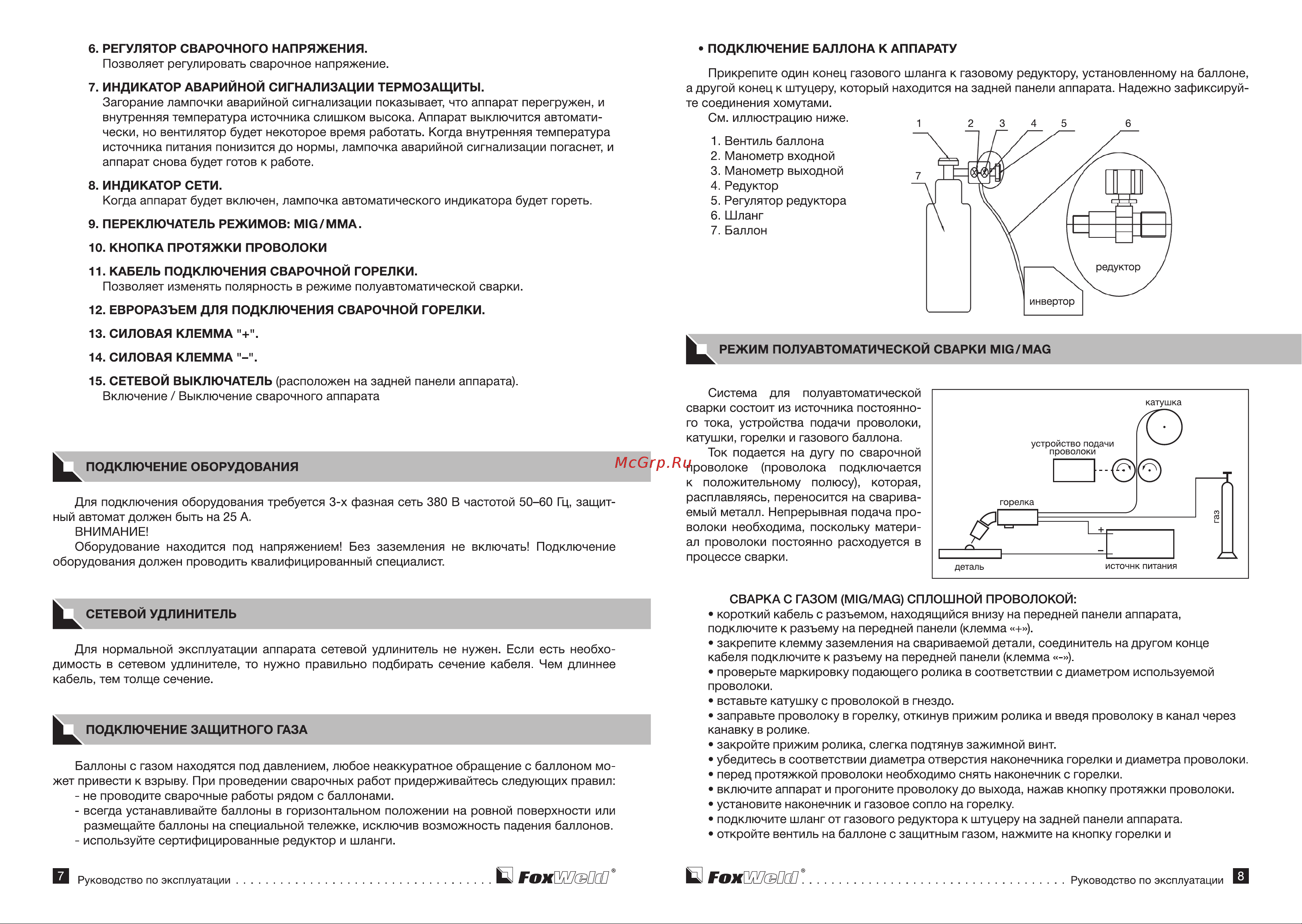 Foxweld 6152 Invermig  300PWE [5/9] В гохшзш в гохшиш