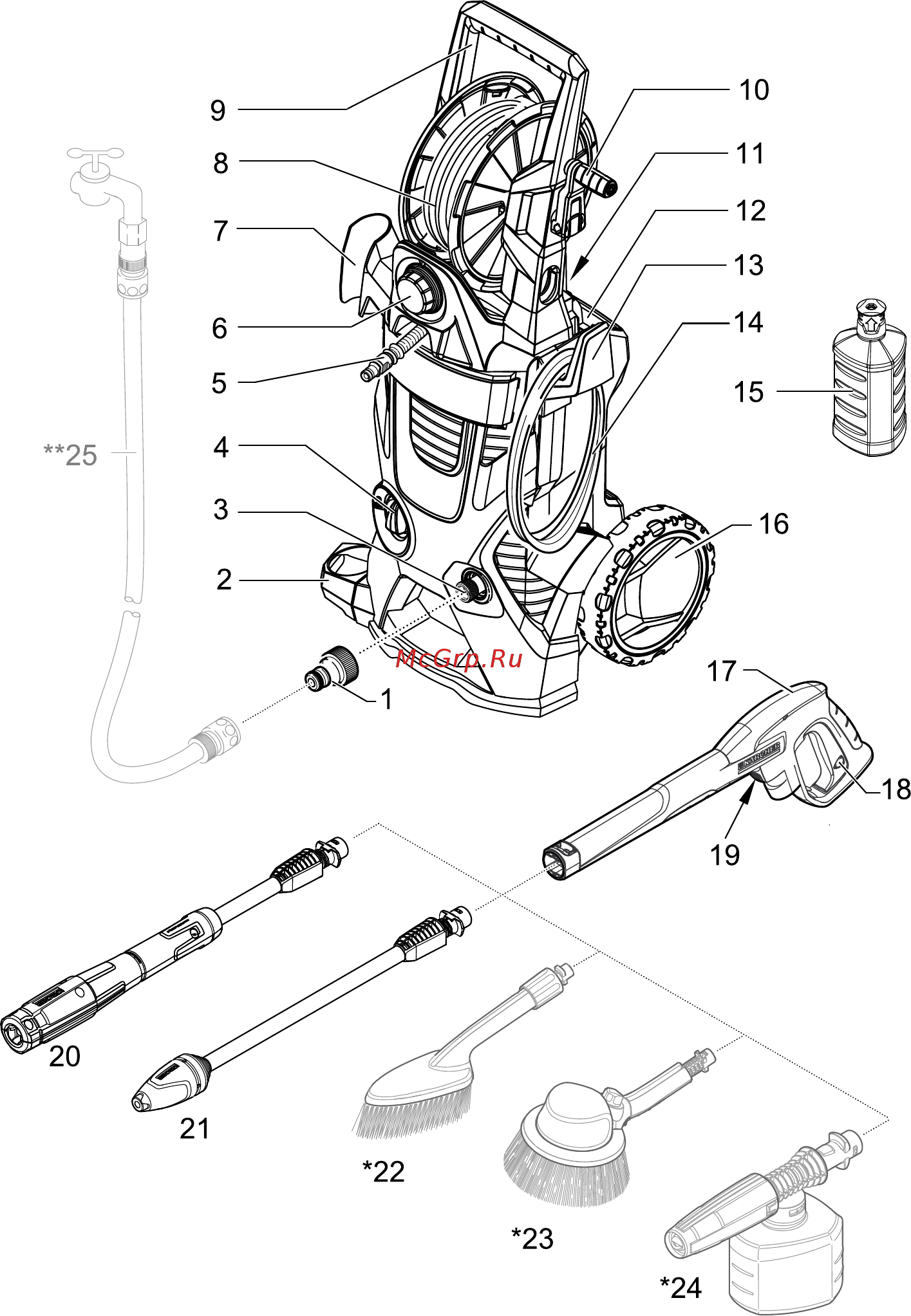 Karcher K 5 Premium Jubilee Car (1.181-333.0) Инструкция по эксплуатации онлайн [2/12] 505207