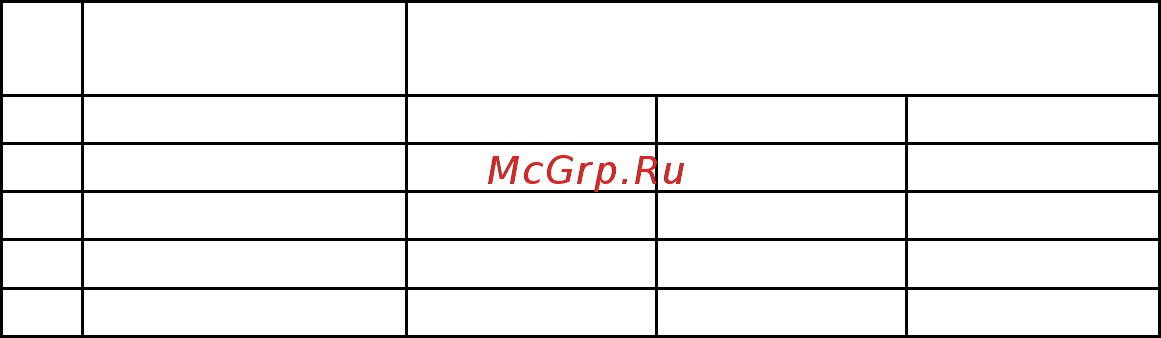 Brima ТДМ-1-315-1 (220/380V) Инструкция по эксплуатации онлайн [2/13] 511451