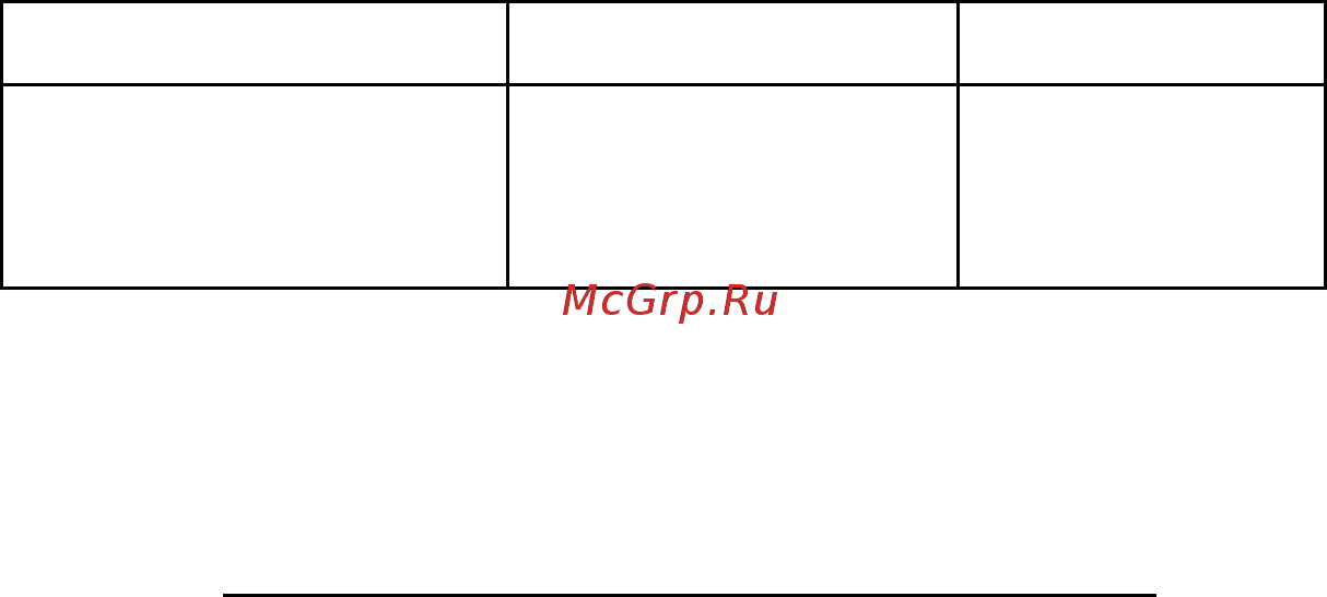 Brima ТДМ-1-315-1 (220/380V) [7/13] Техническое обслуживание