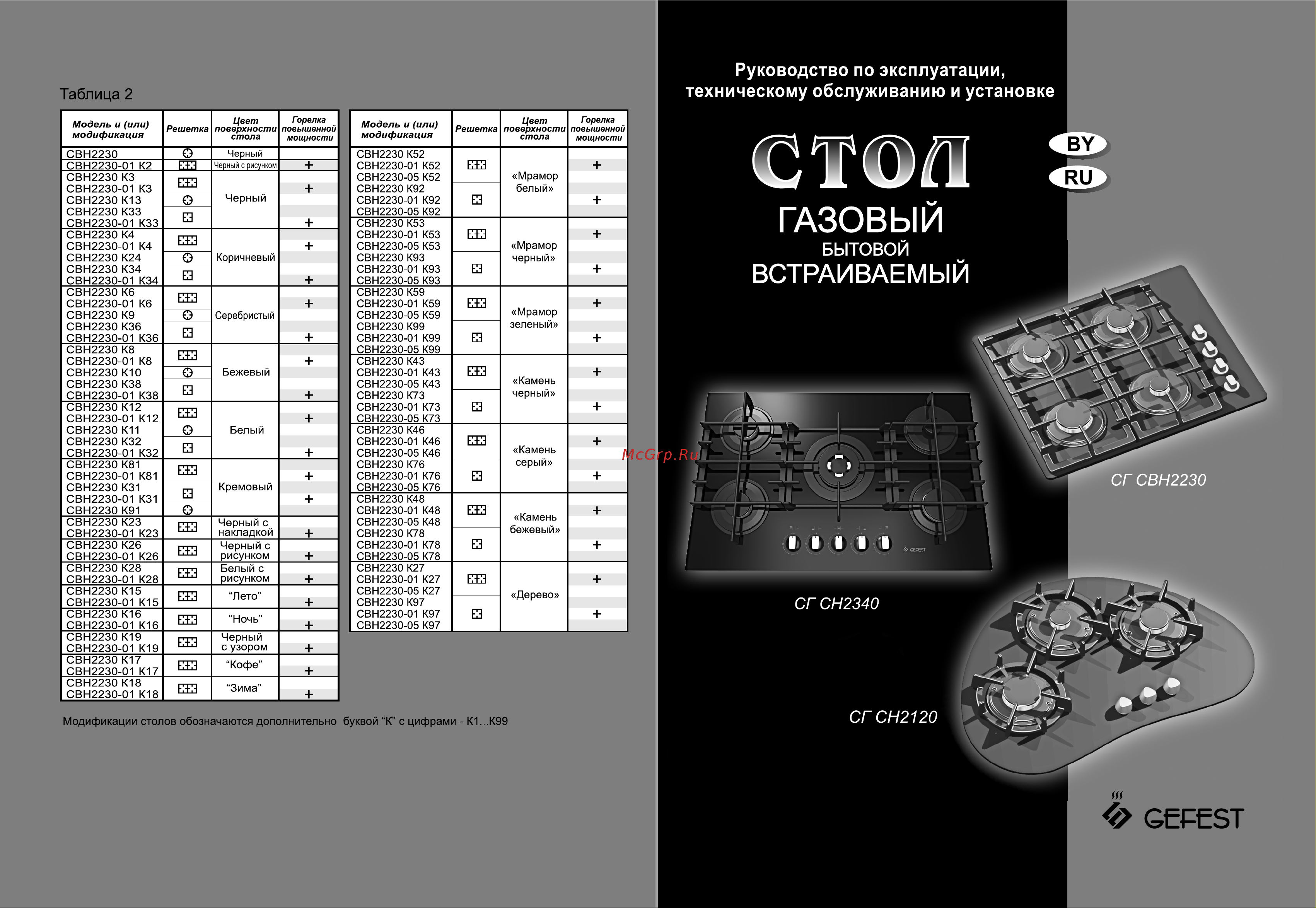 Gefest СВН 2230 К3 Инструкция по эксплуатации онлайн