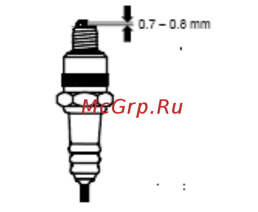 Enar TEN 2540GH Инструкция по эксплуатации онлайн [16/30] 505247