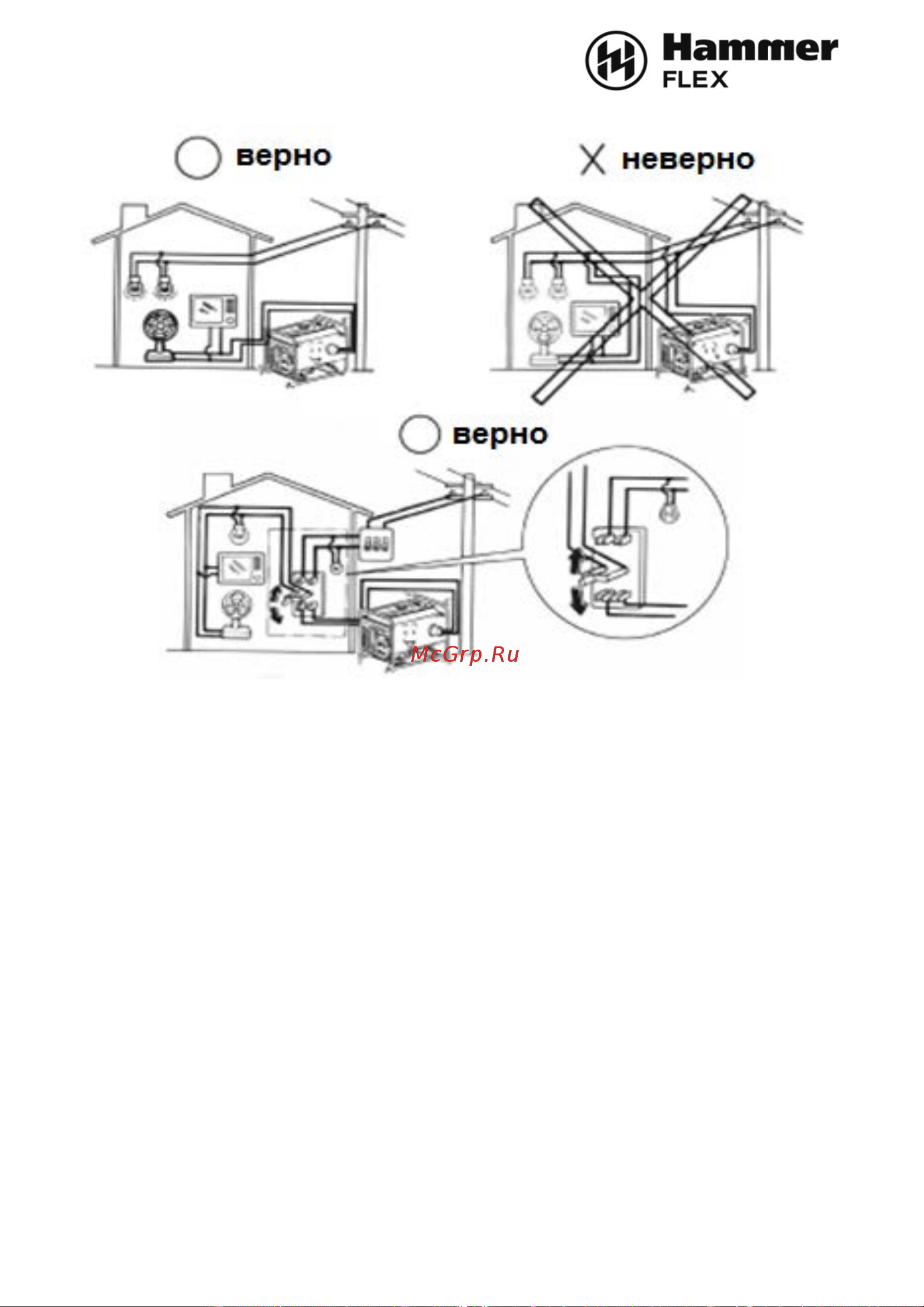 Hammer Flex GN8000ATS (106-043) [11/28] Hammer