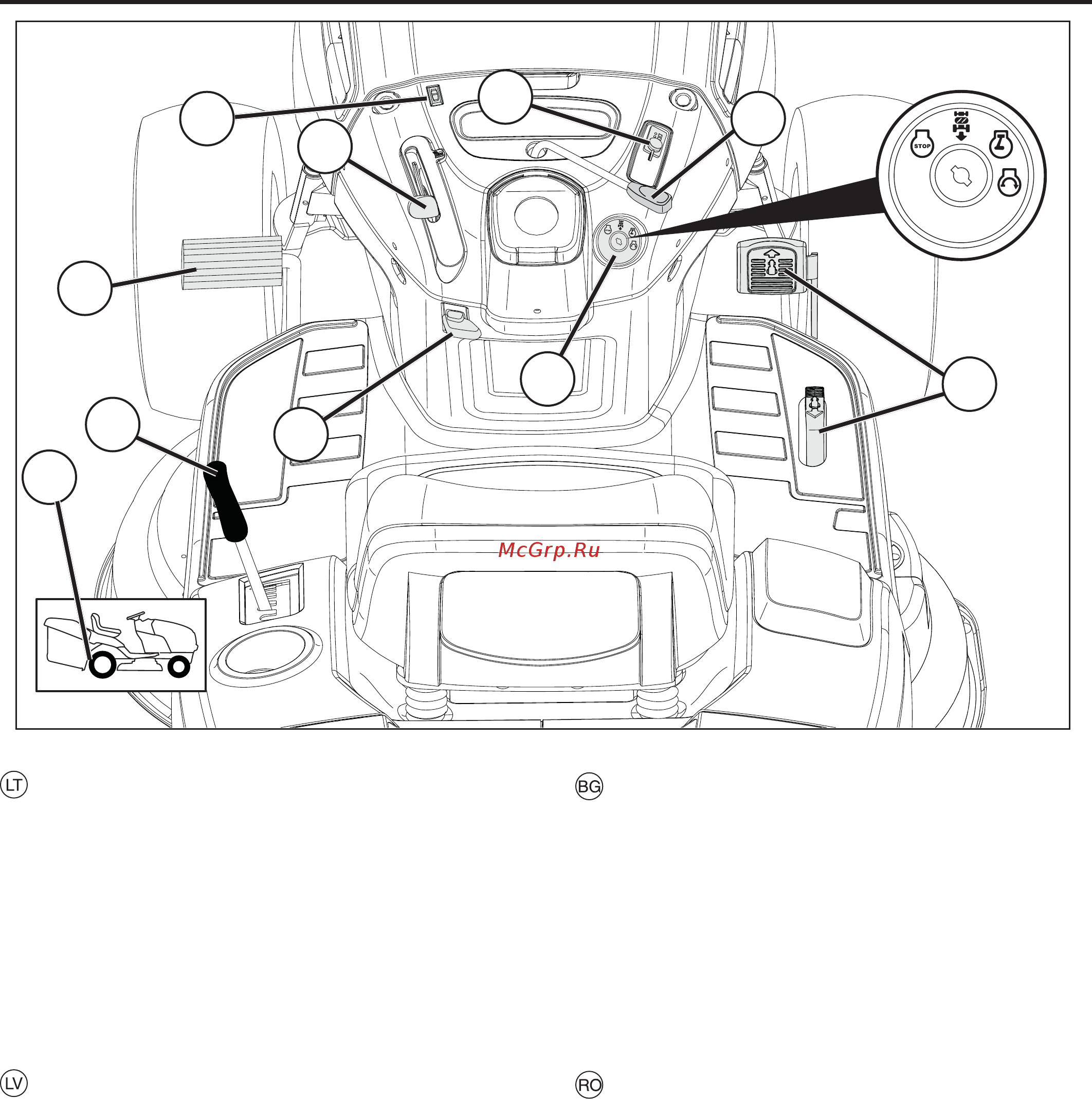 Husqvarna TC 142T [43/116] Poziţia comenzilor