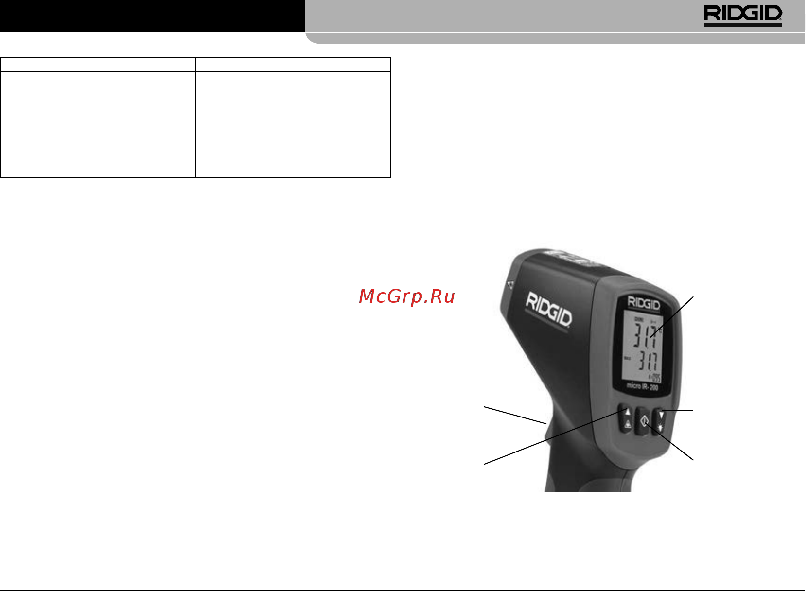 Ridgid IR-200 36798 [179/325] Ovládací prvky micro ir 200