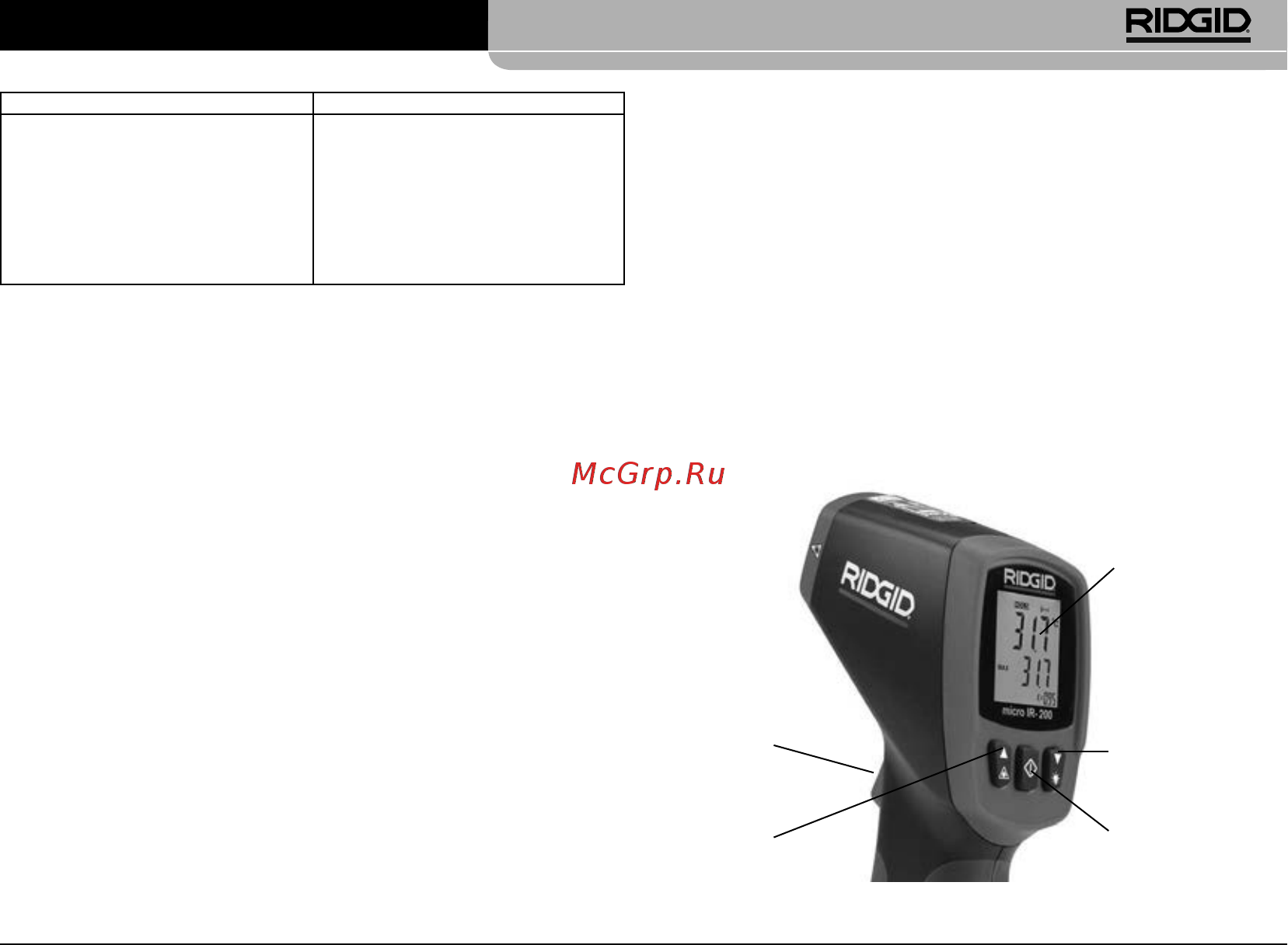 Ridgid IR-200 36798 [263/325] Stisnite sprožilec da vklopite napravo micro ir 200 ko je sprožilec stisnjen se vklopi ikona scan naprava micro ir 200 pa nenehno posodablja prikazano trenutno temperatur...