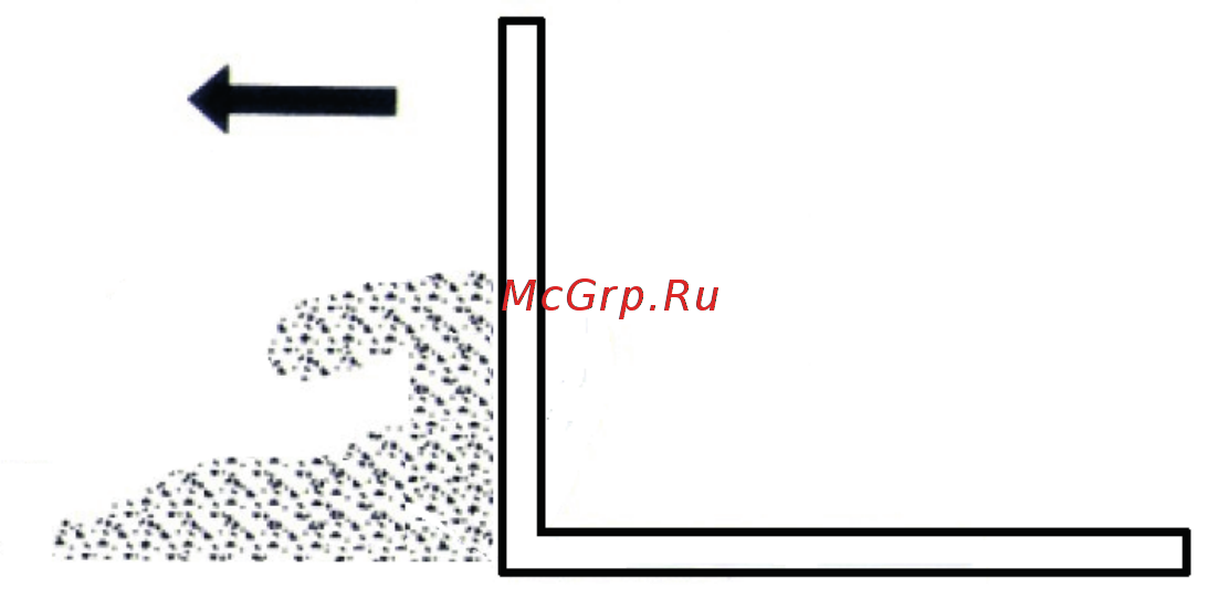 Vpk SKAT E ПВЭ01220 [4/6] Комплектация