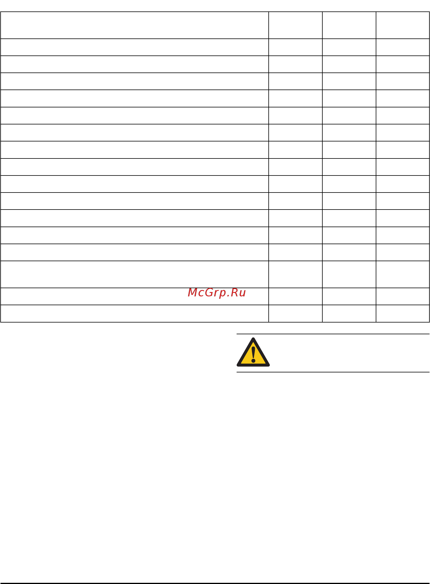 Husqvarna LB 553S e (9678625-01) [116/316] Calendrier de maintenance