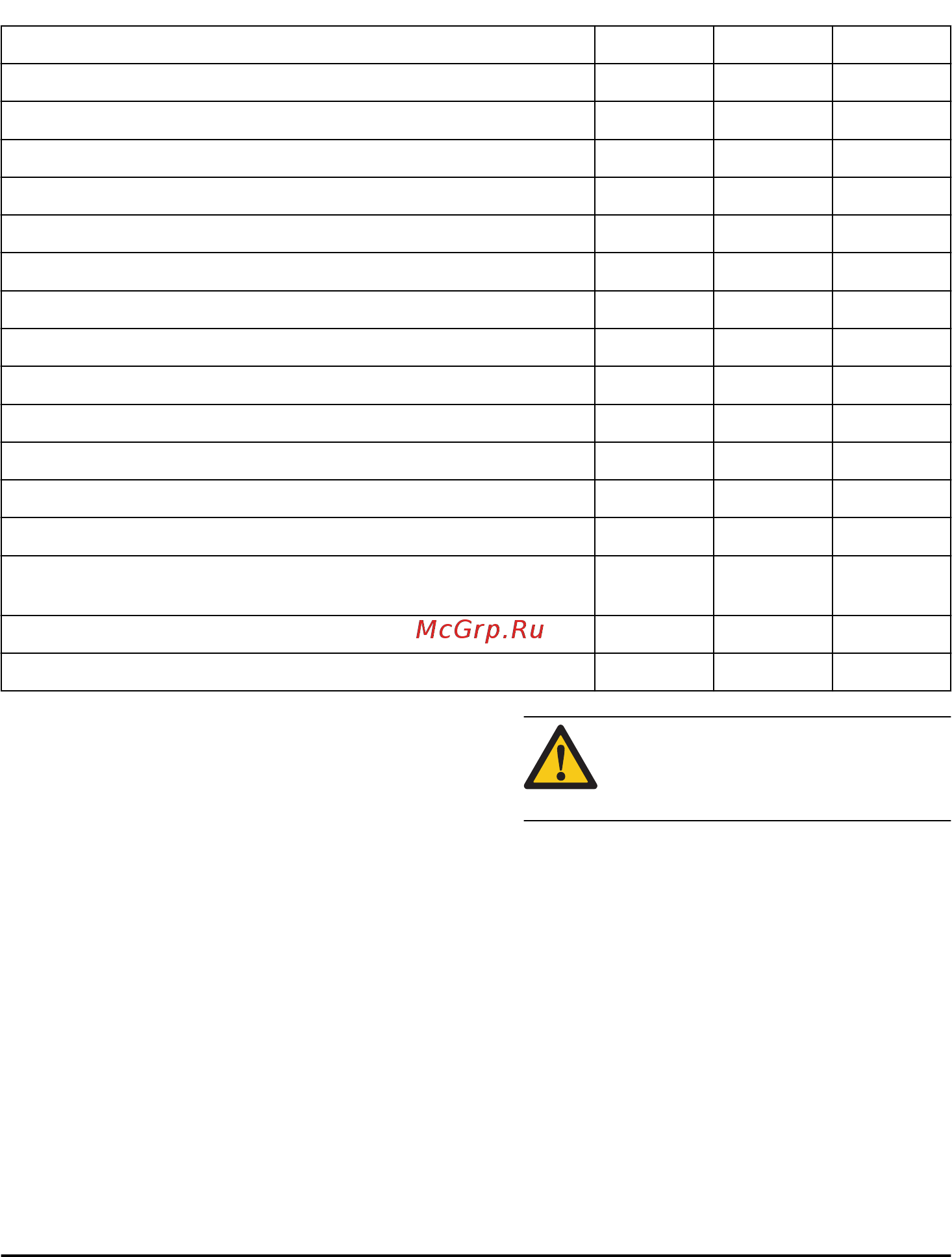 Husqvarna LB 553S e (9678625-01) [206/316] Plan konserwacji