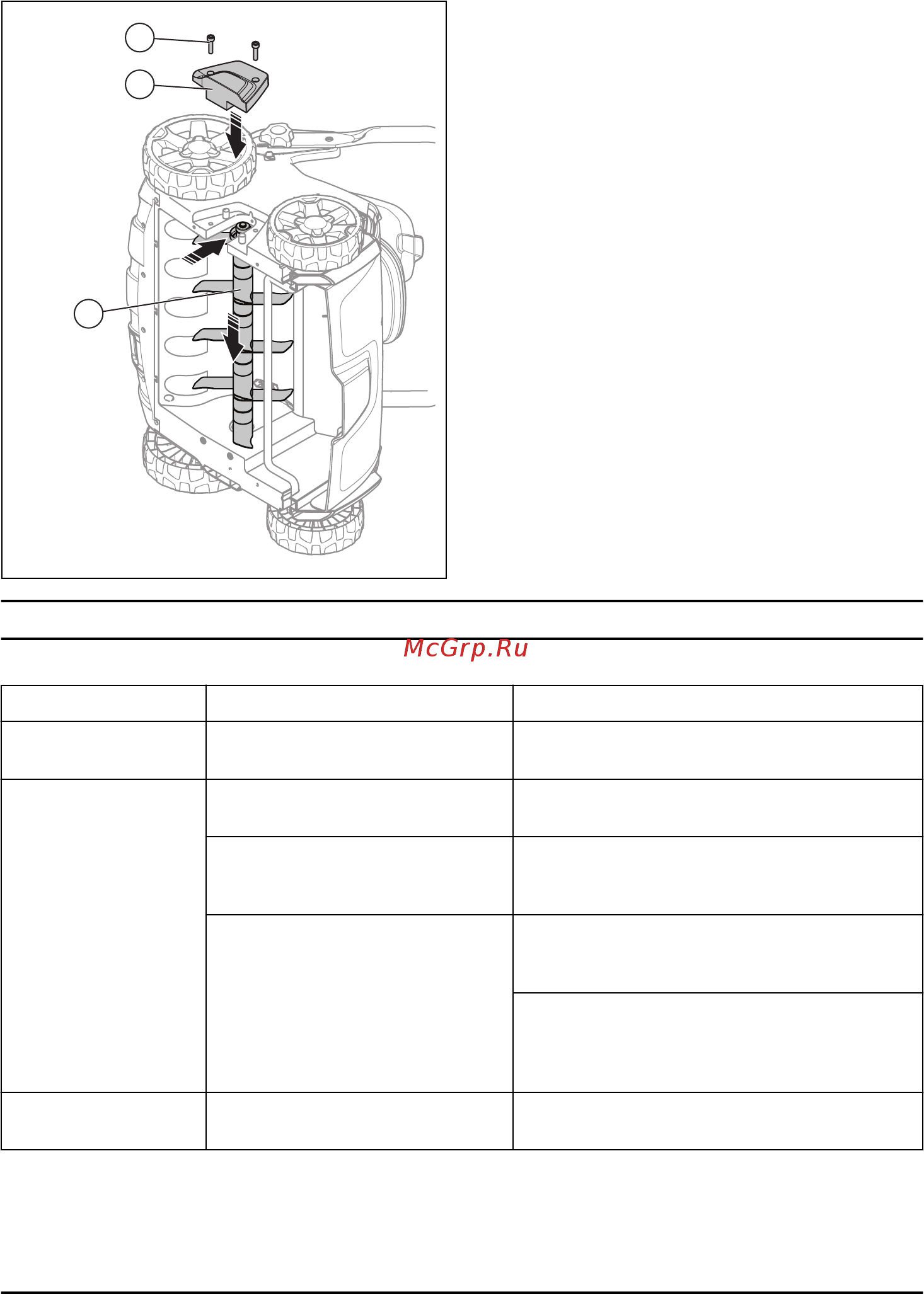 Husqvarna S138i (9679222-01) [233/720] Dépannage