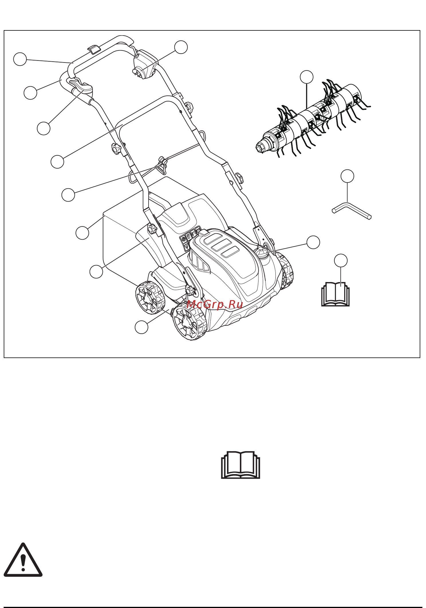 Husqvarna S138i (9679222-01) [29/720] Общ преглед на модела s 138c