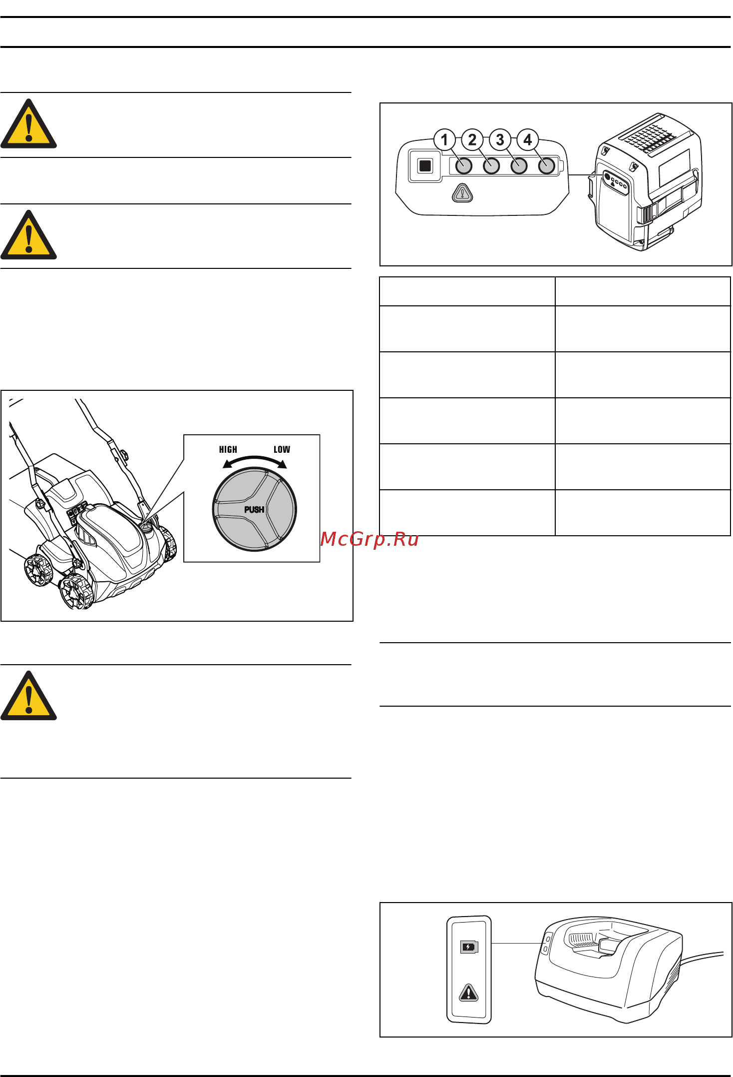 Husqvarna S138i (9679222-01) [360/720] Naudojimas
