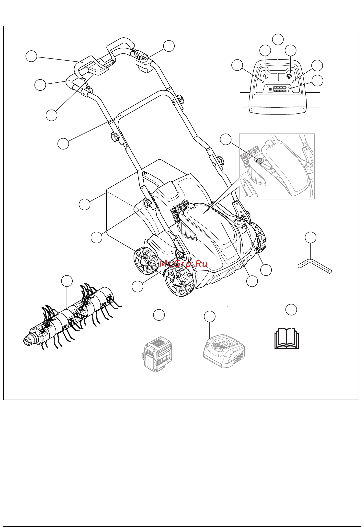 Husqvarna S138i (9679222-01) [373/720] Modeļa s 138i pārskats