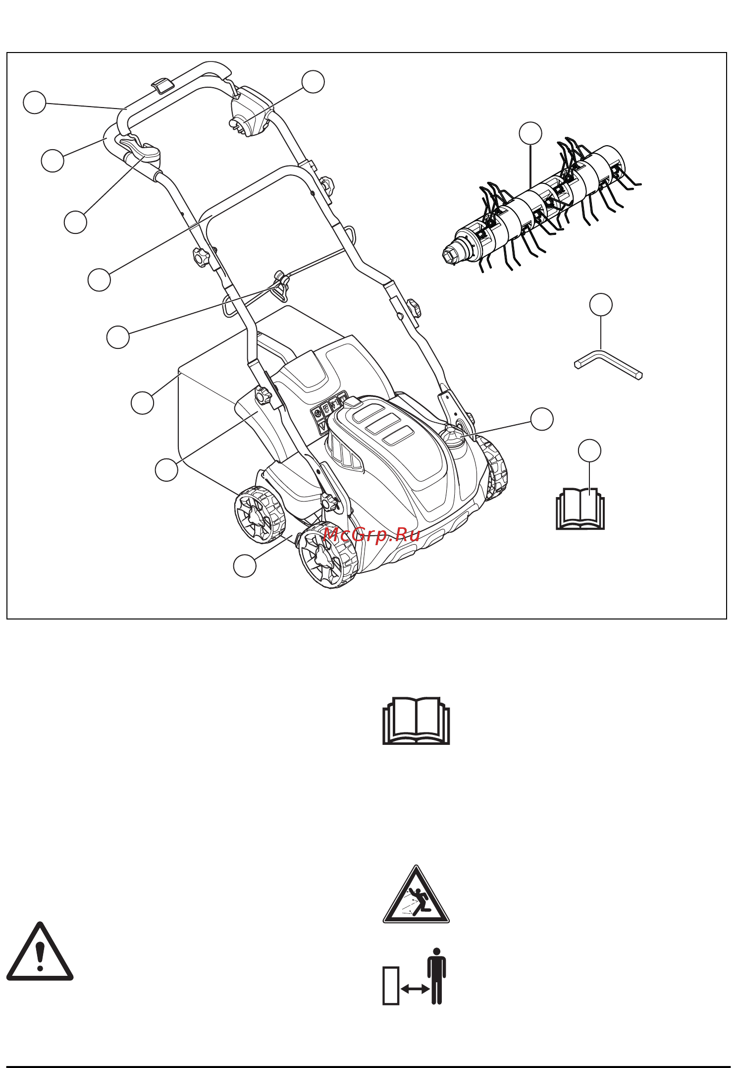 Husqvarna S138C (9679223-01) [4/720] Product overview of model s 138c