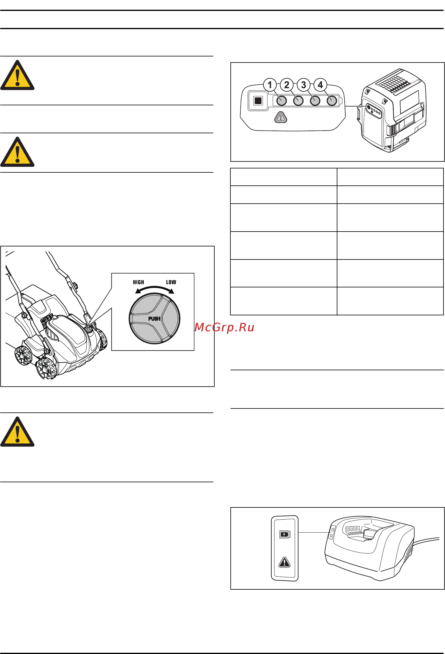 Husqvarna S138i (9679222-01) [652/720] Prevádzka