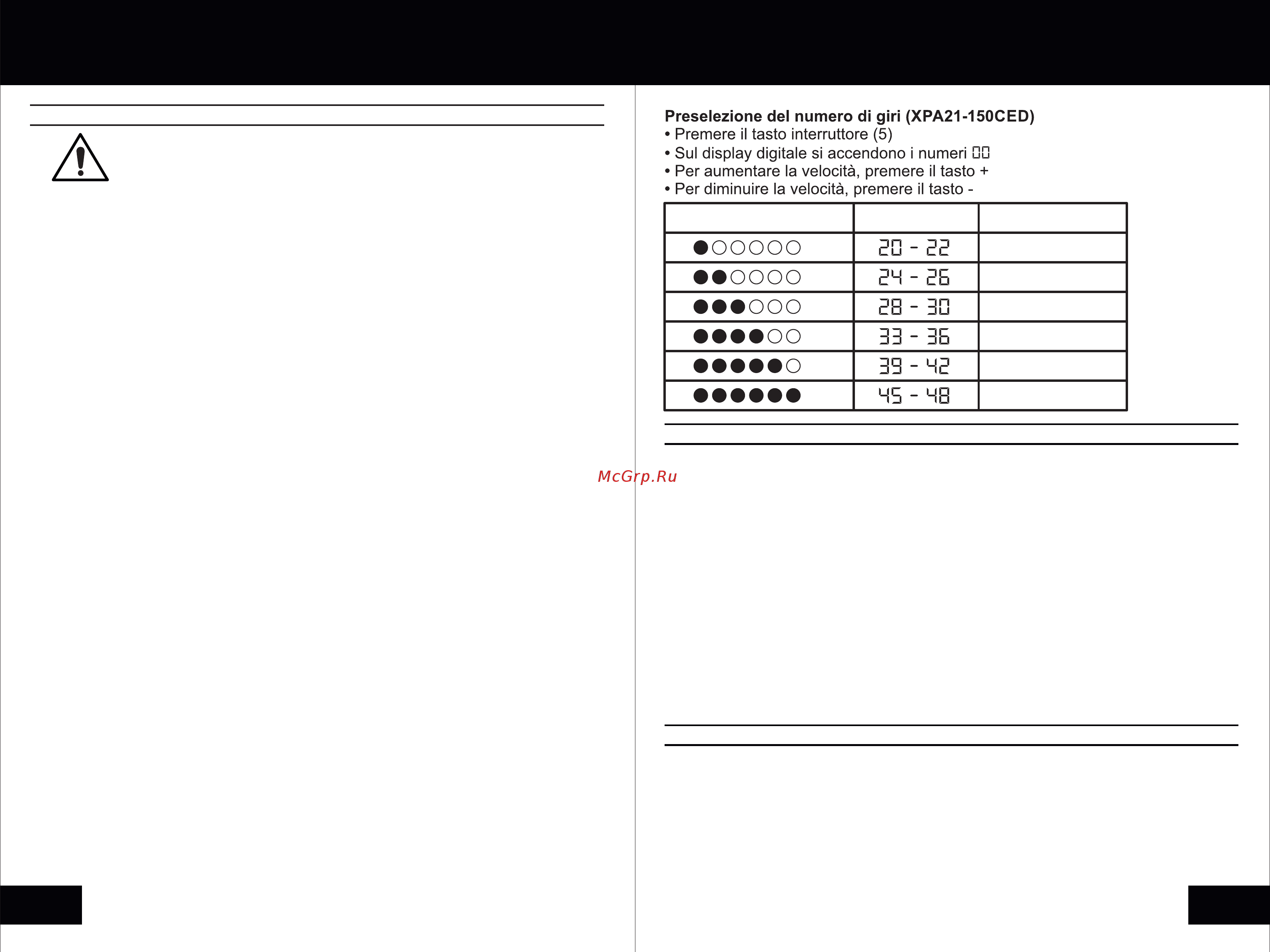 STATUS XPA15-150CE 03390401 [15/26] Страница 15