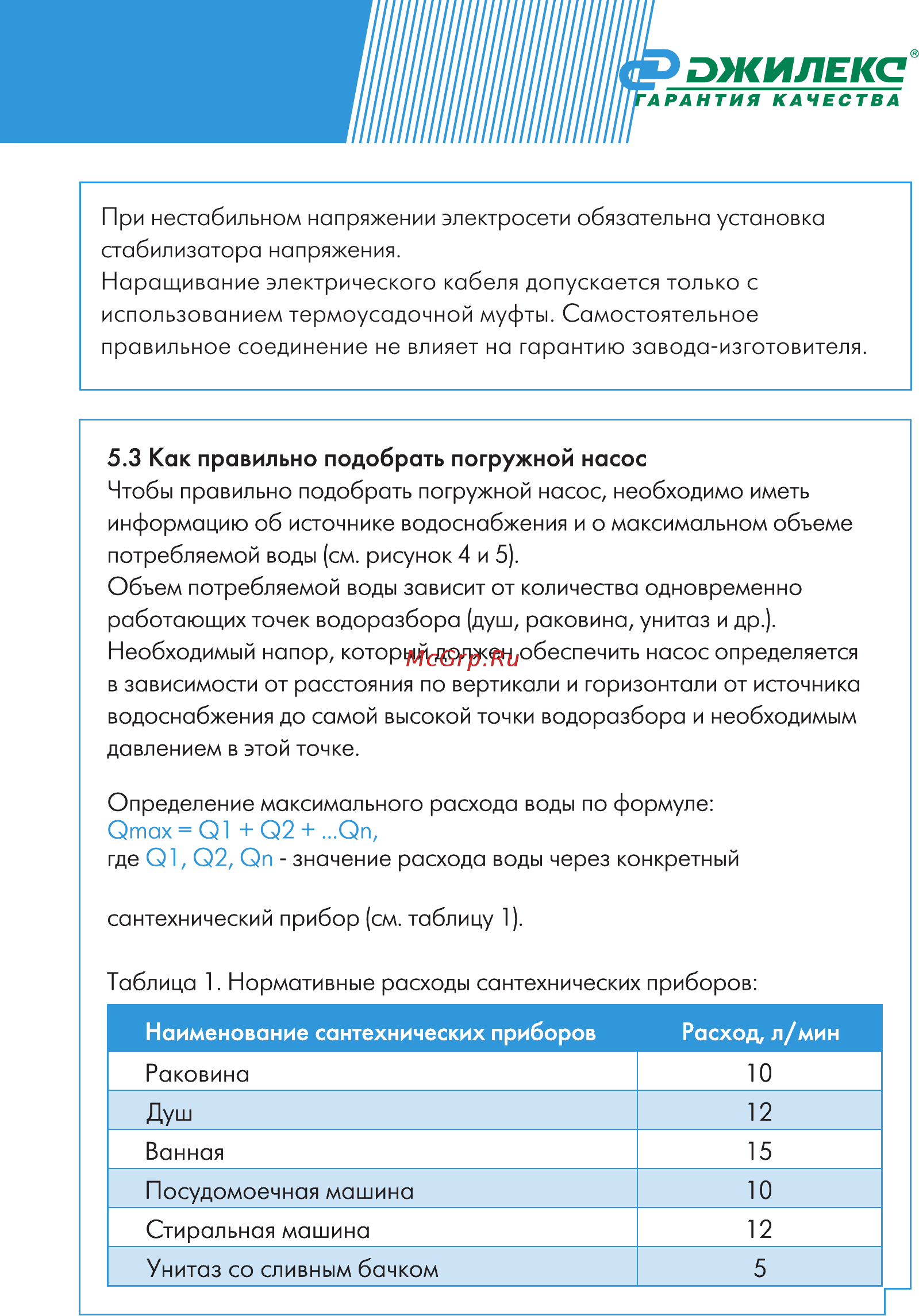 Джилекс Водомет Проф 55/50 А дф [15/32] Как правильно подобрать погружной насос